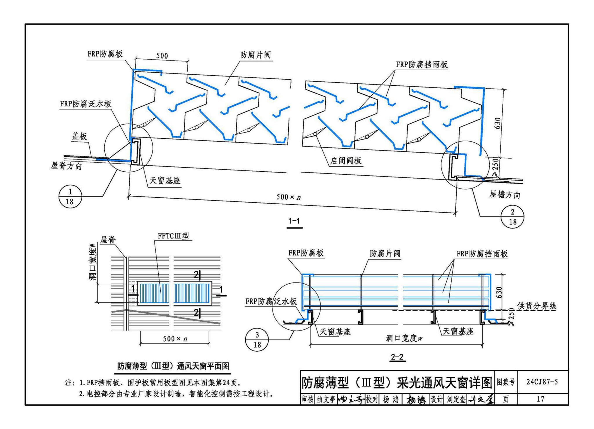 24CJ87-5--防腐型采光通风天窗（五）