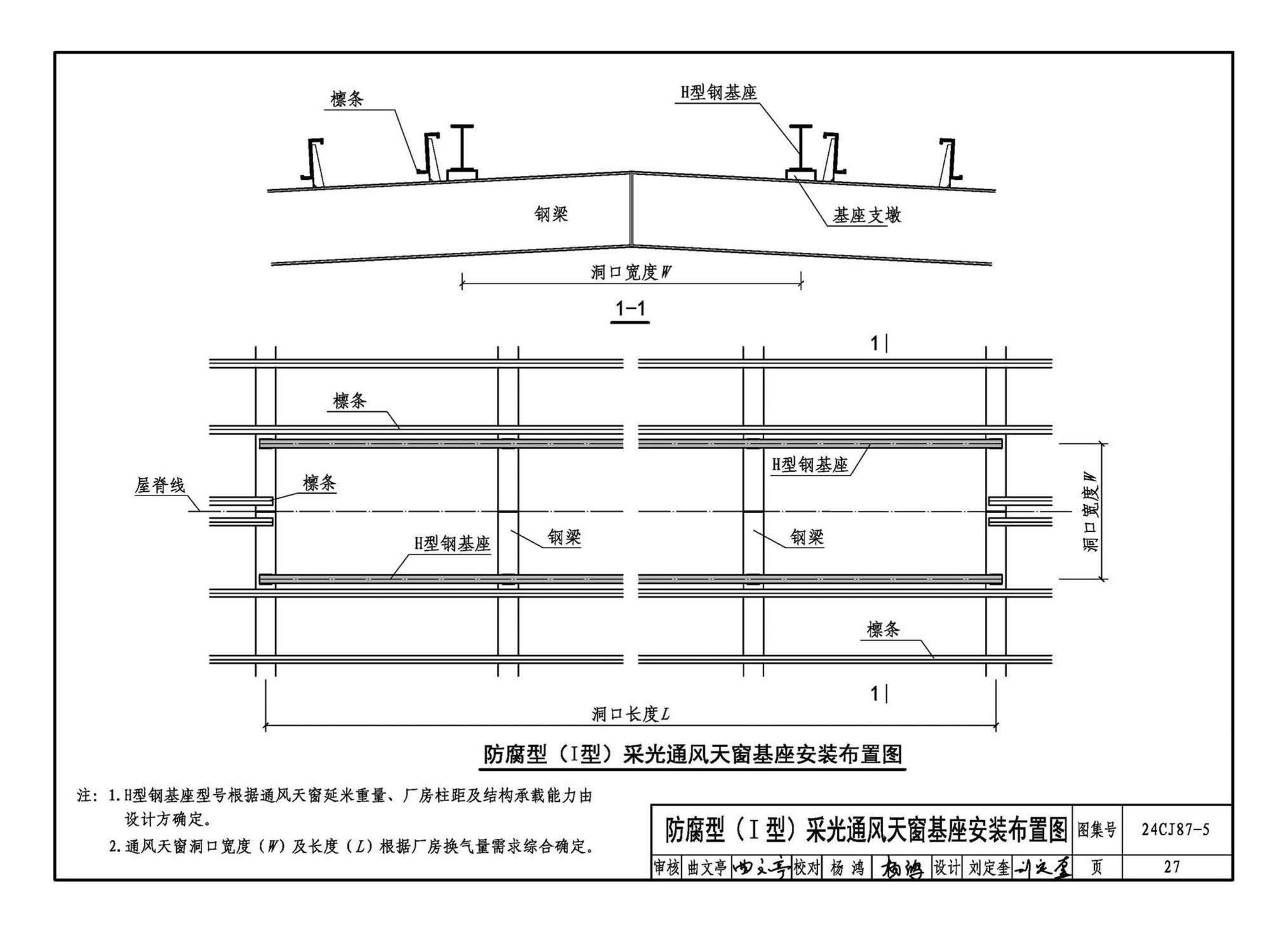 24CJ87-5--防腐型采光通风天窗（五）