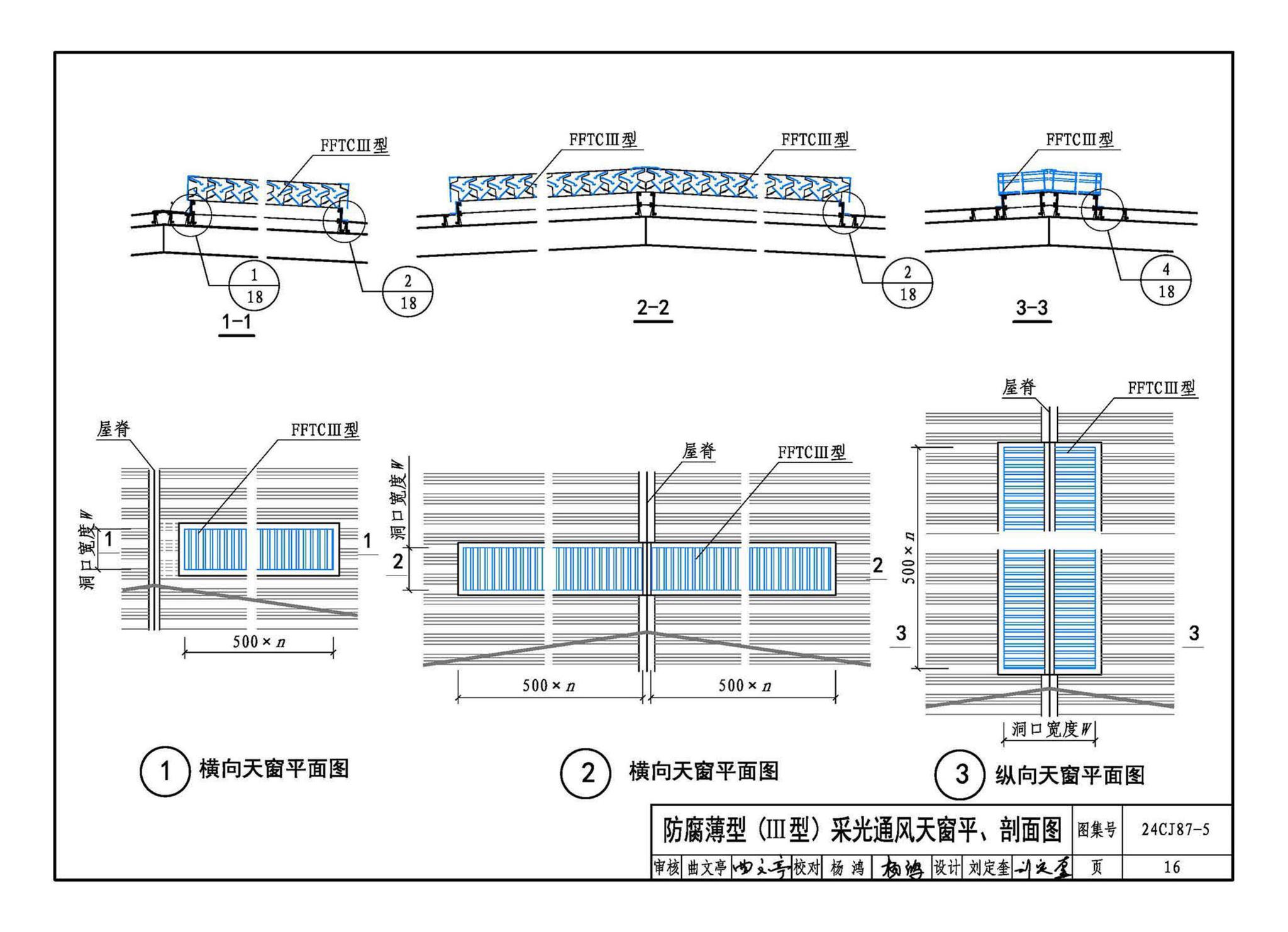 24CJ87-5--防腐型采光通风天窗（五）