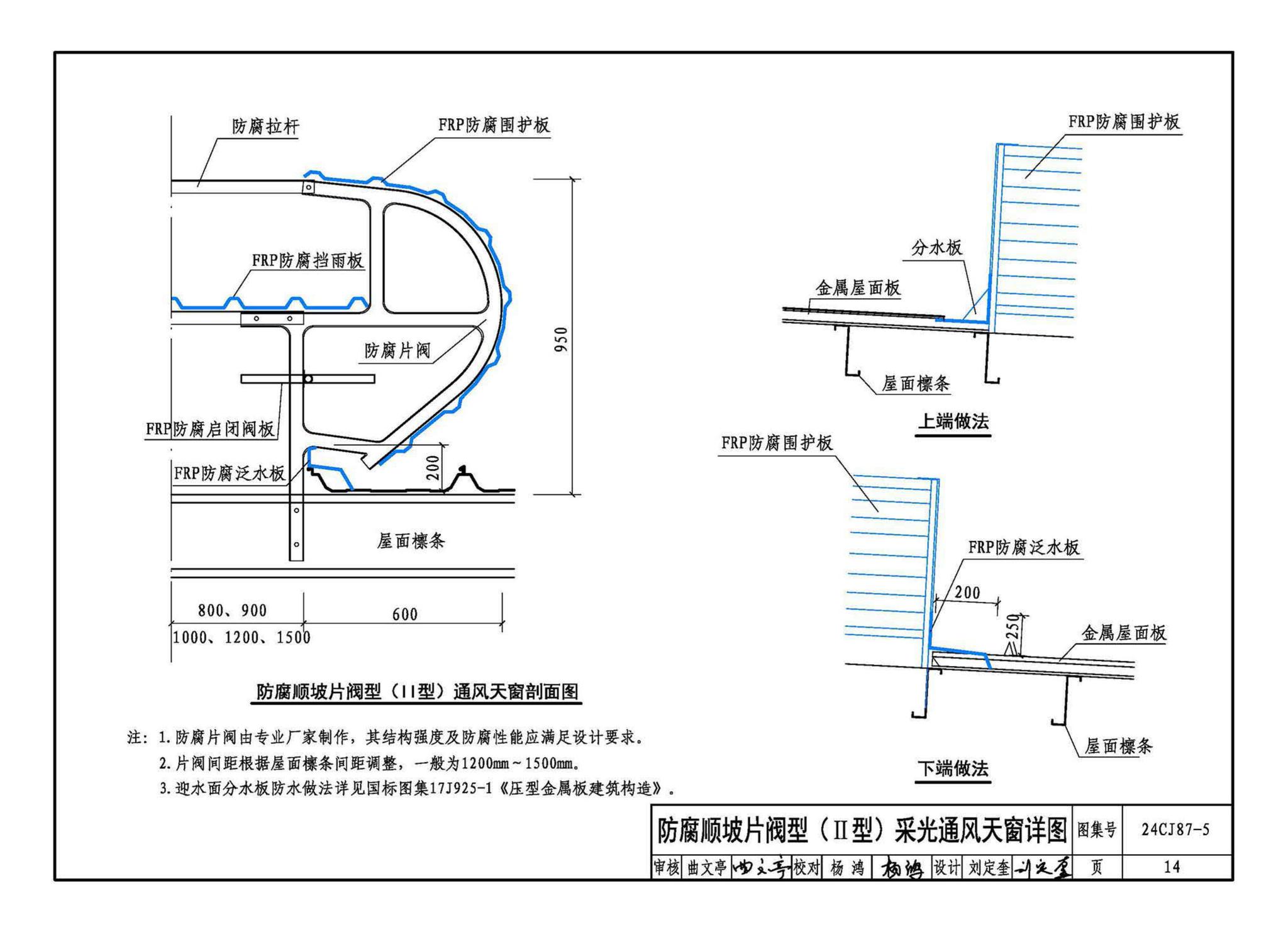 24CJ87-5--防腐型采光通风天窗（五）