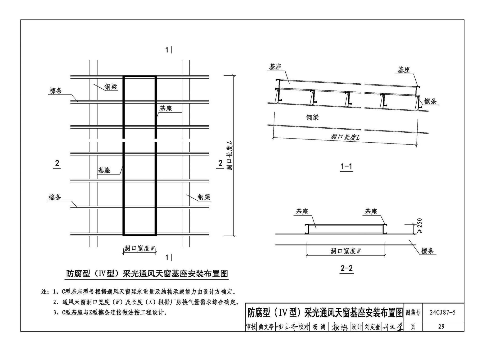 24CJ87-5--防腐型采光通风天窗（五）