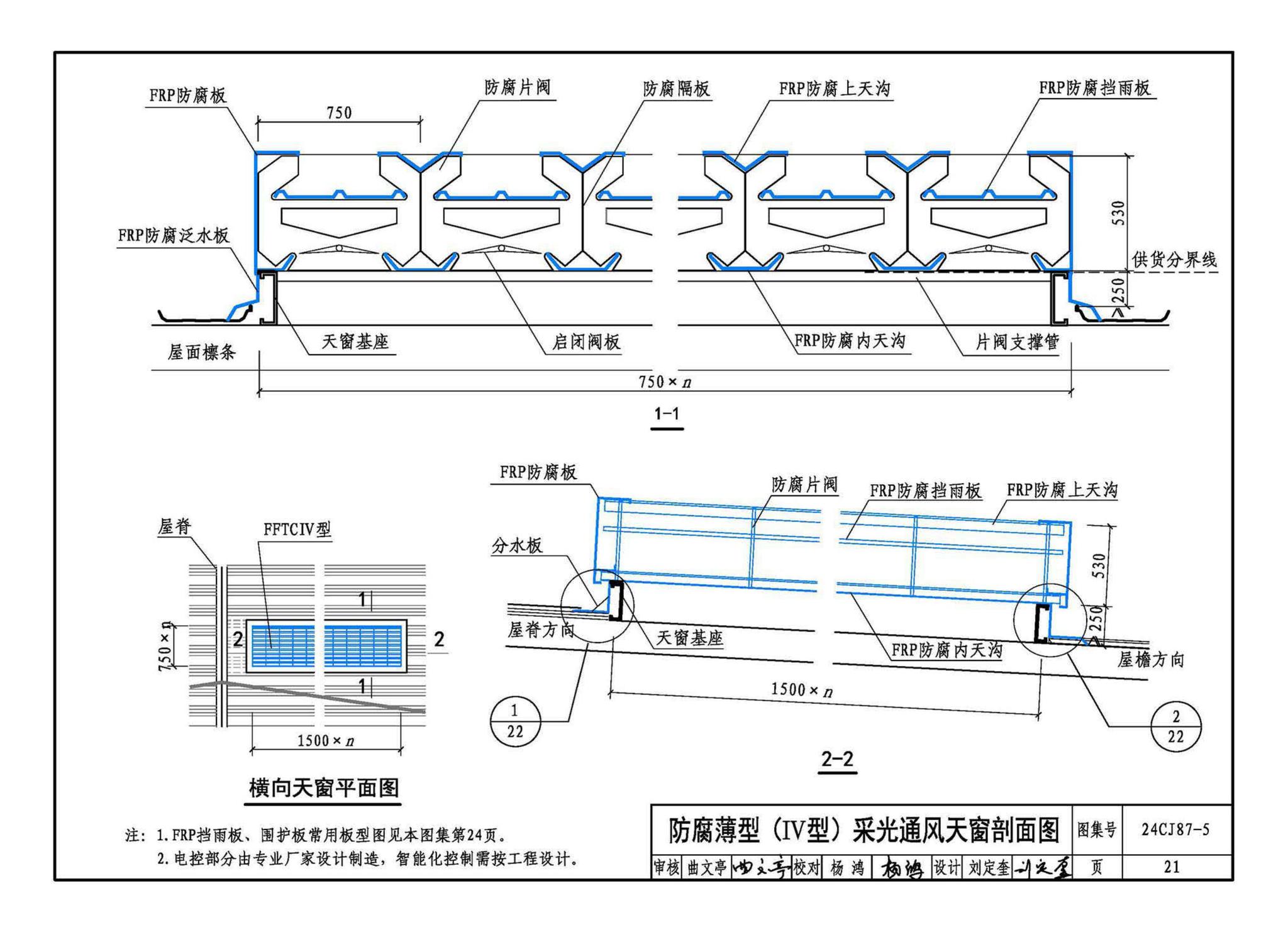 24CJ87-5--防腐型采光通风天窗（五）