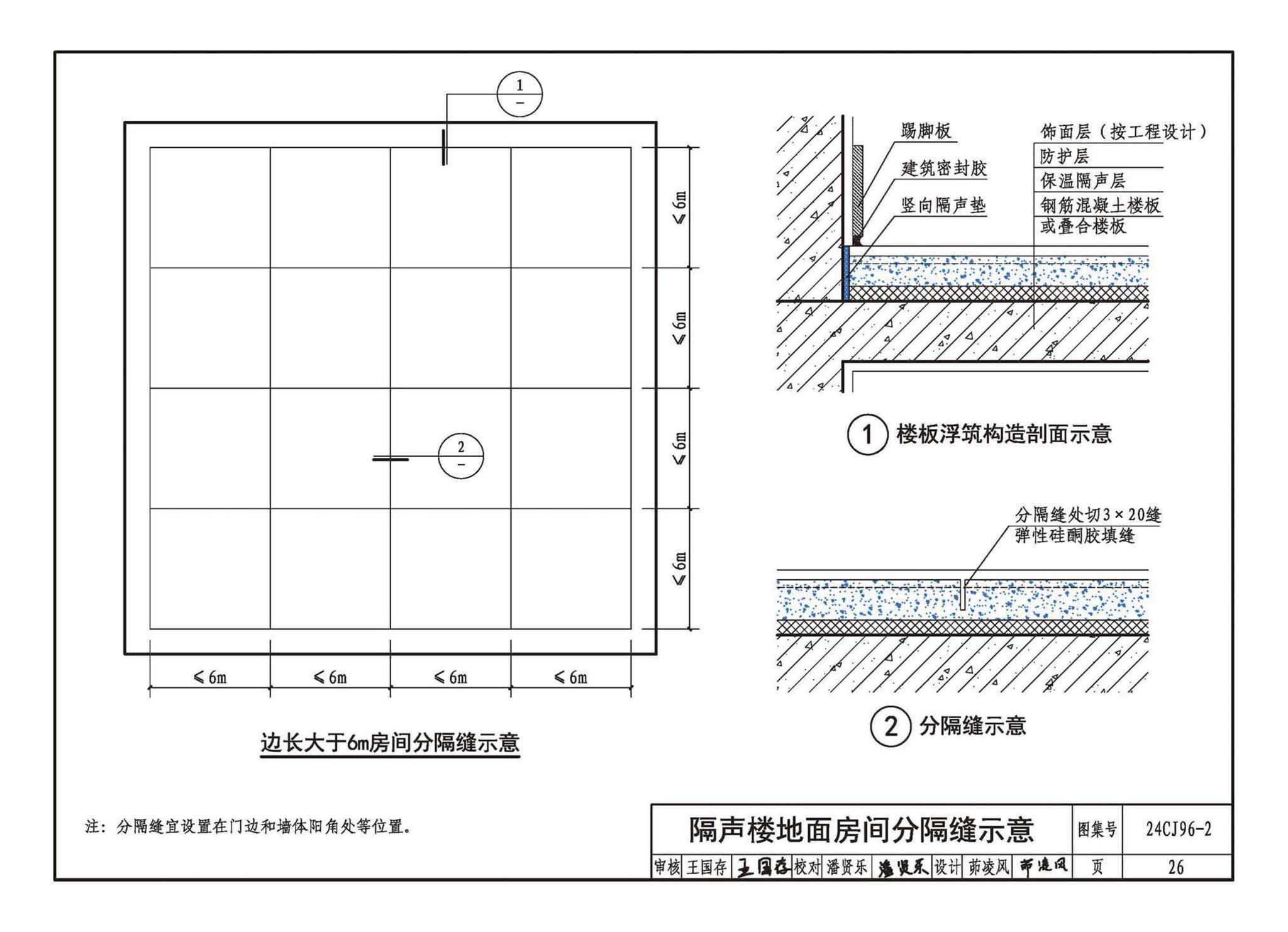 24CJ96-2--TLK易自平抗裂材料建筑构造