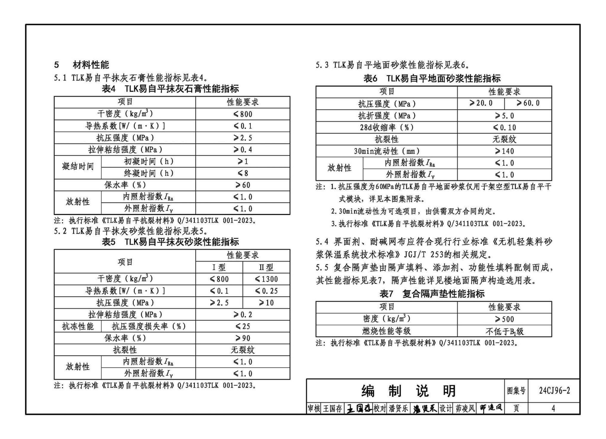 24CJ96-2--TLK易自平抗裂材料建筑构造