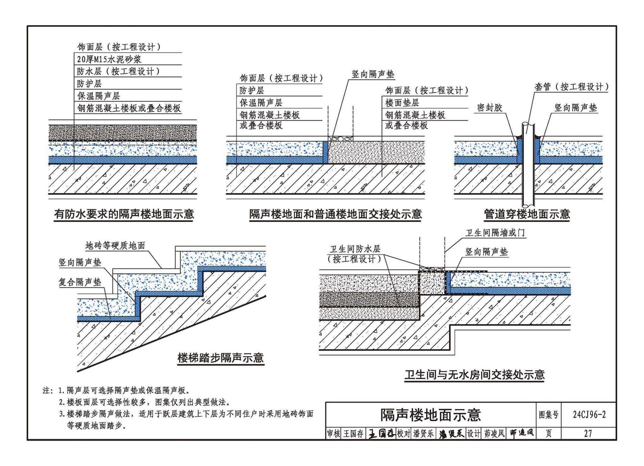 24CJ96-2--TLK易自平抗裂材料建筑构造