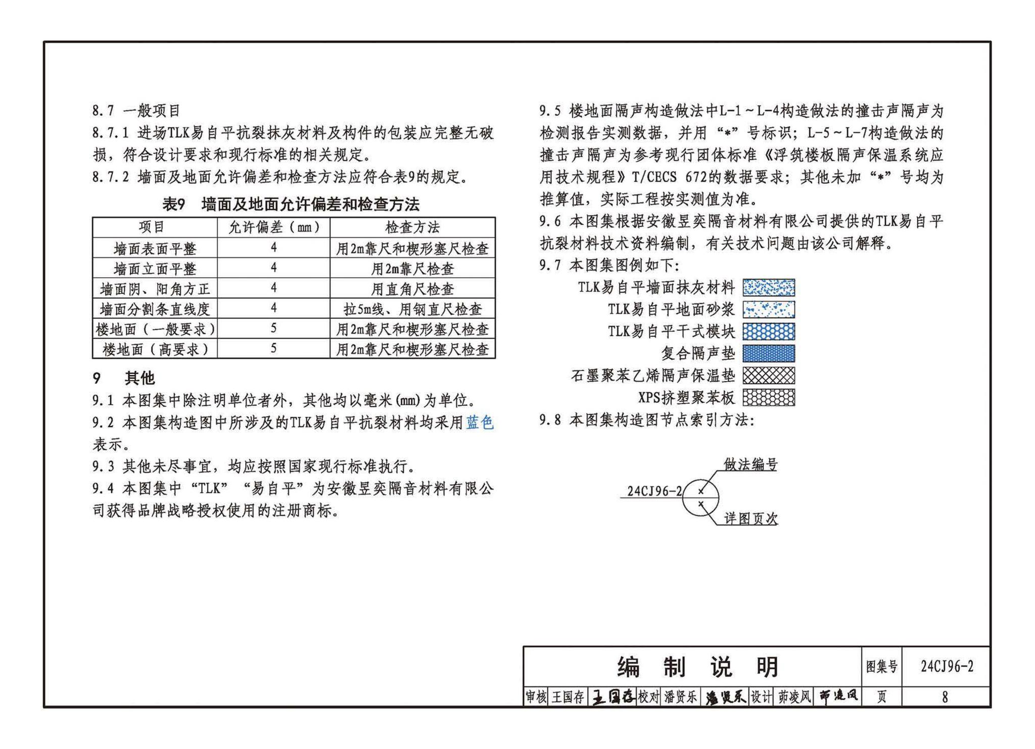 24CJ96-2--TLK易自平抗裂材料建筑构造