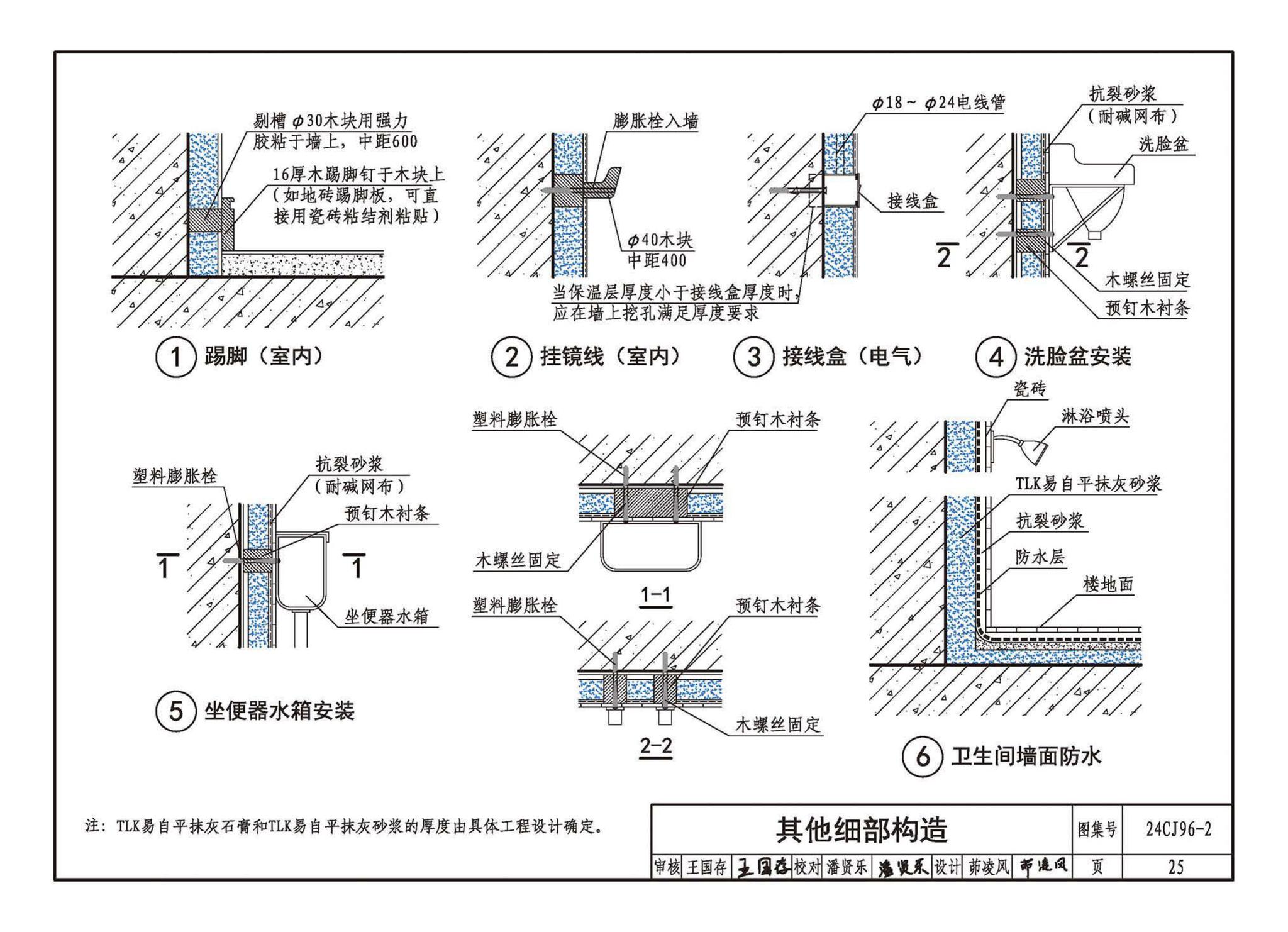 24CJ96-2--TLK易自平抗裂材料建筑构造