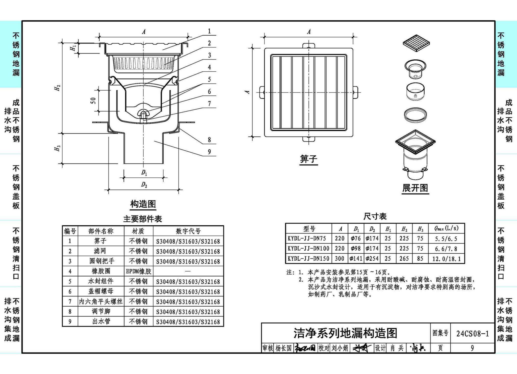 24CS08-1--排水系统附件选用与安装（一）——KY不锈钢地漏、排水沟及盖板系列