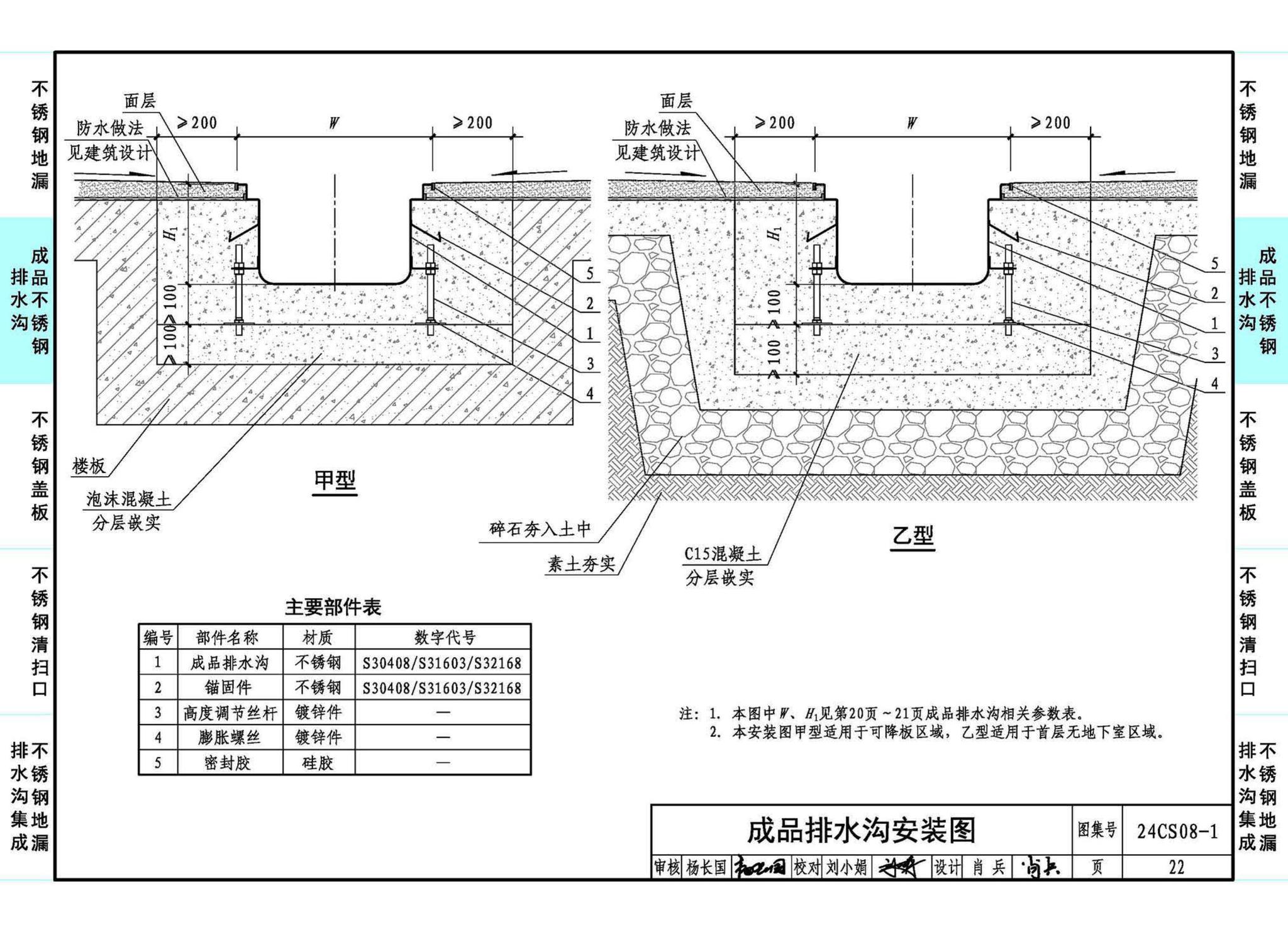 24CS08-1--排水系统附件选用与安装（一）——KY不锈钢地漏、排水沟及盖板系列