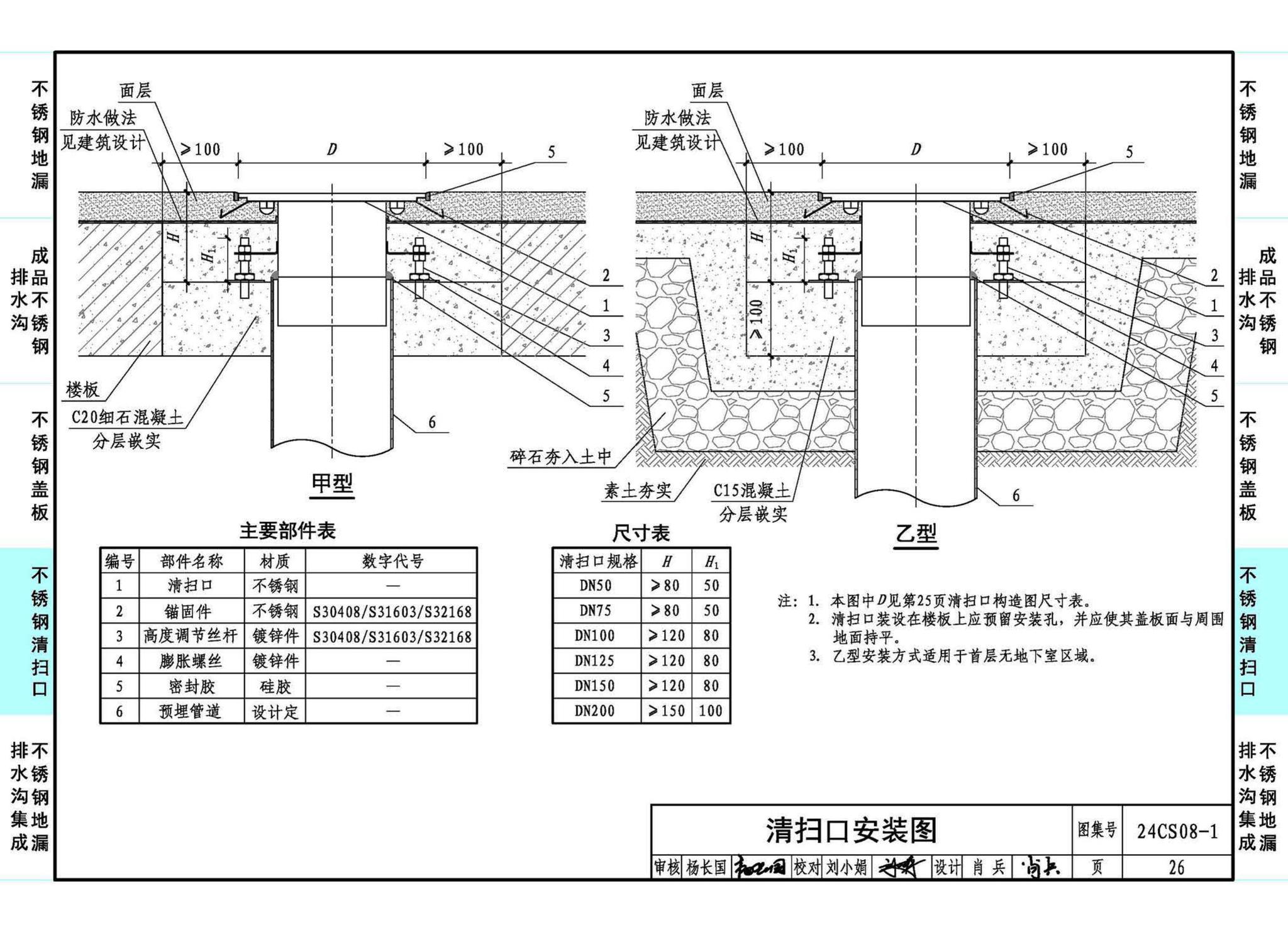 24CS08-1--排水系统附件选用与安装（一）——KY不锈钢地漏、排水沟及盖板系列