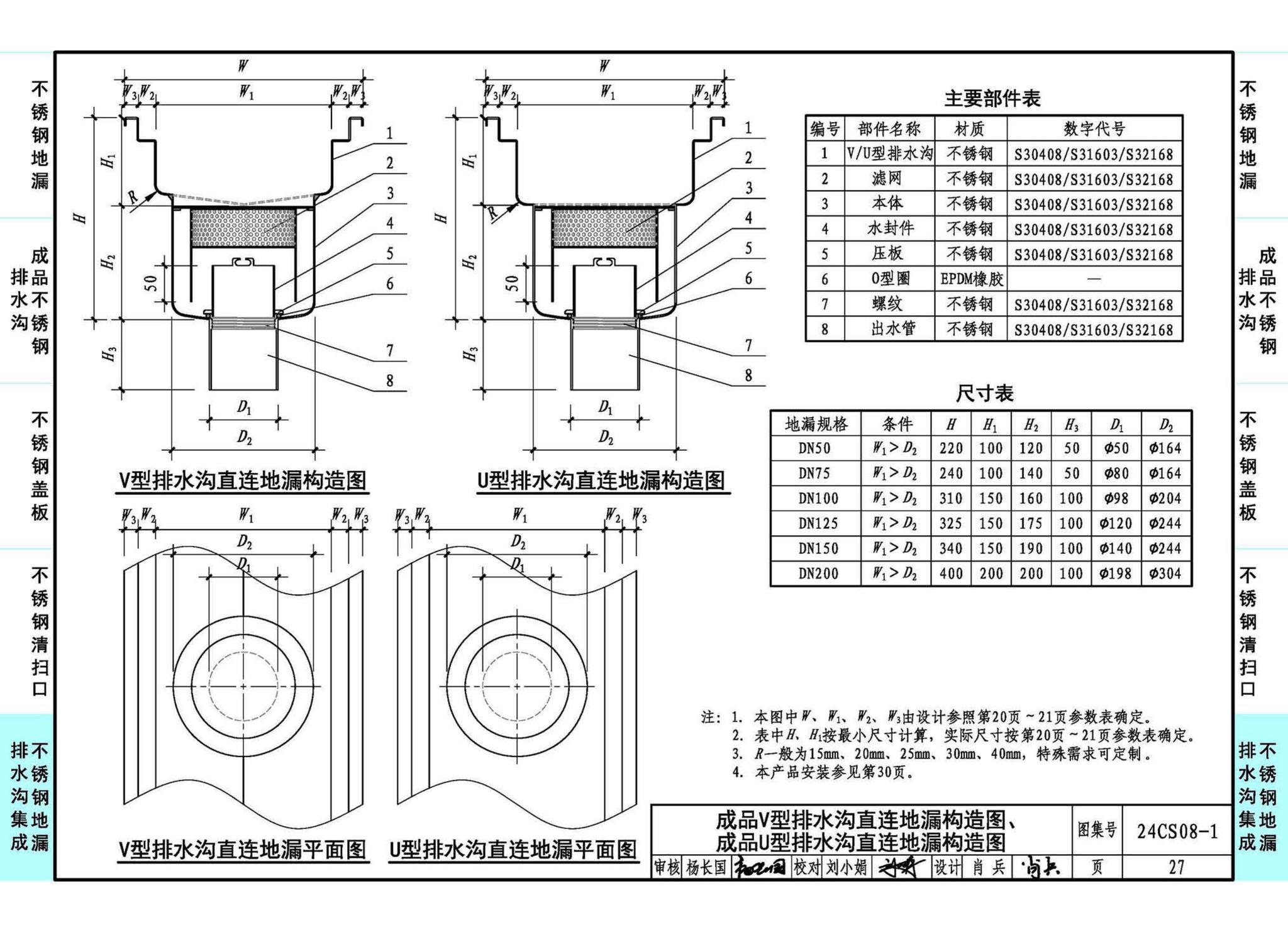 24CS08-1--排水系统附件选用与安装（一）——KY不锈钢地漏、排水沟及盖板系列