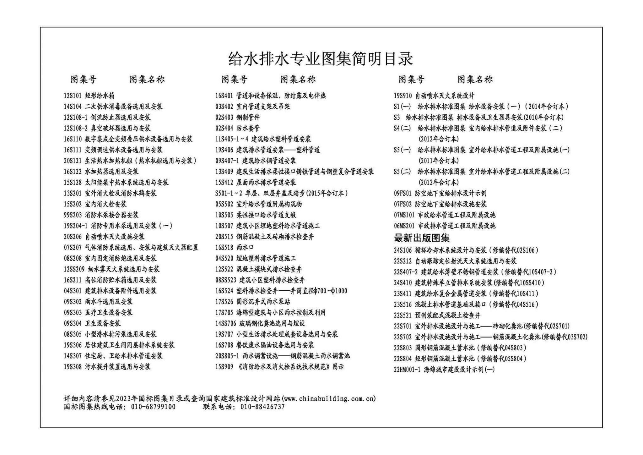 24CS08-1--排水系统附件选用与安装（一）——KY不锈钢地漏、排水沟及盖板系列