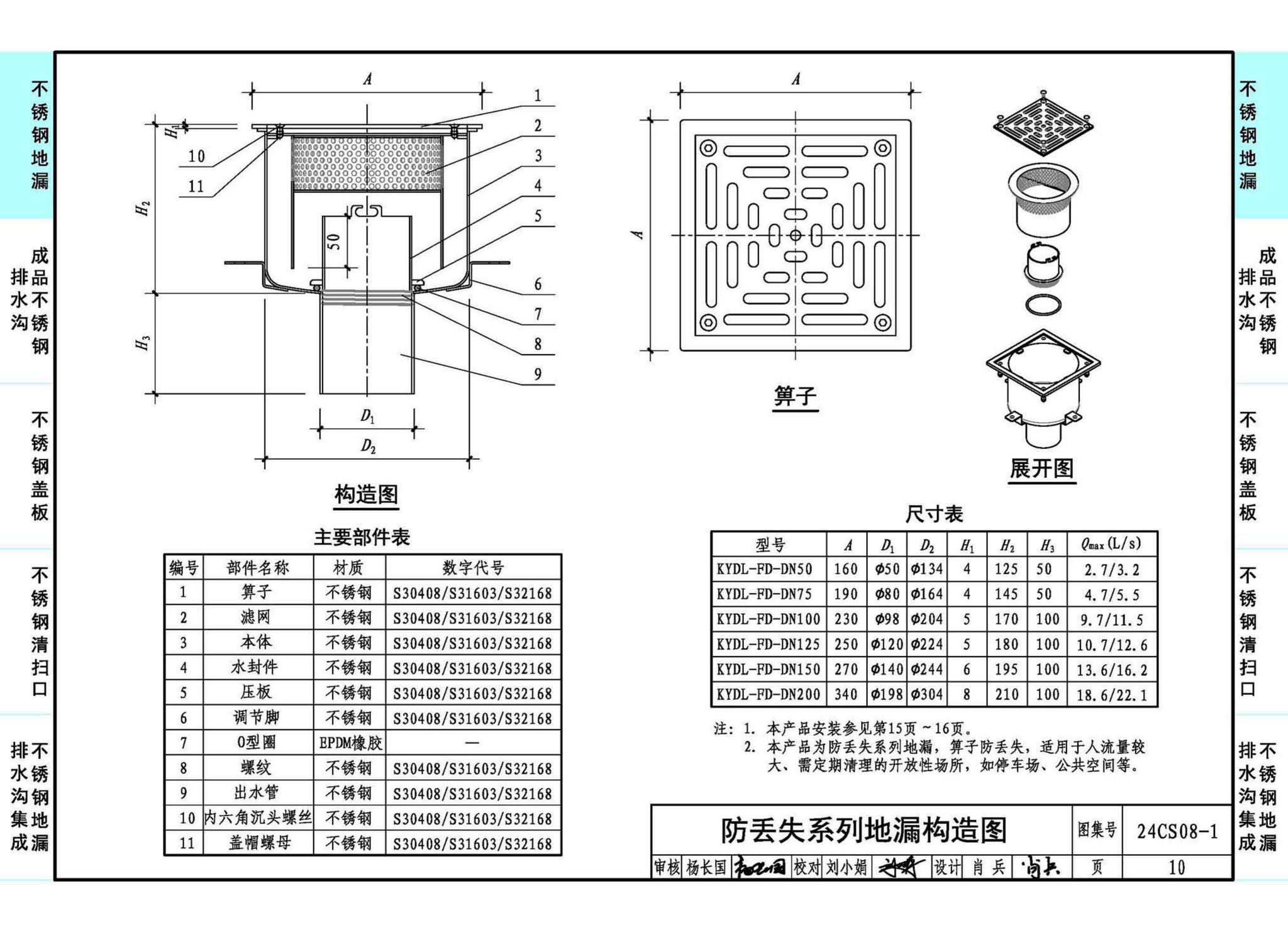 24CS08-1--排水系统附件选用与安装（一）——KY不锈钢地漏、排水沟及盖板系列