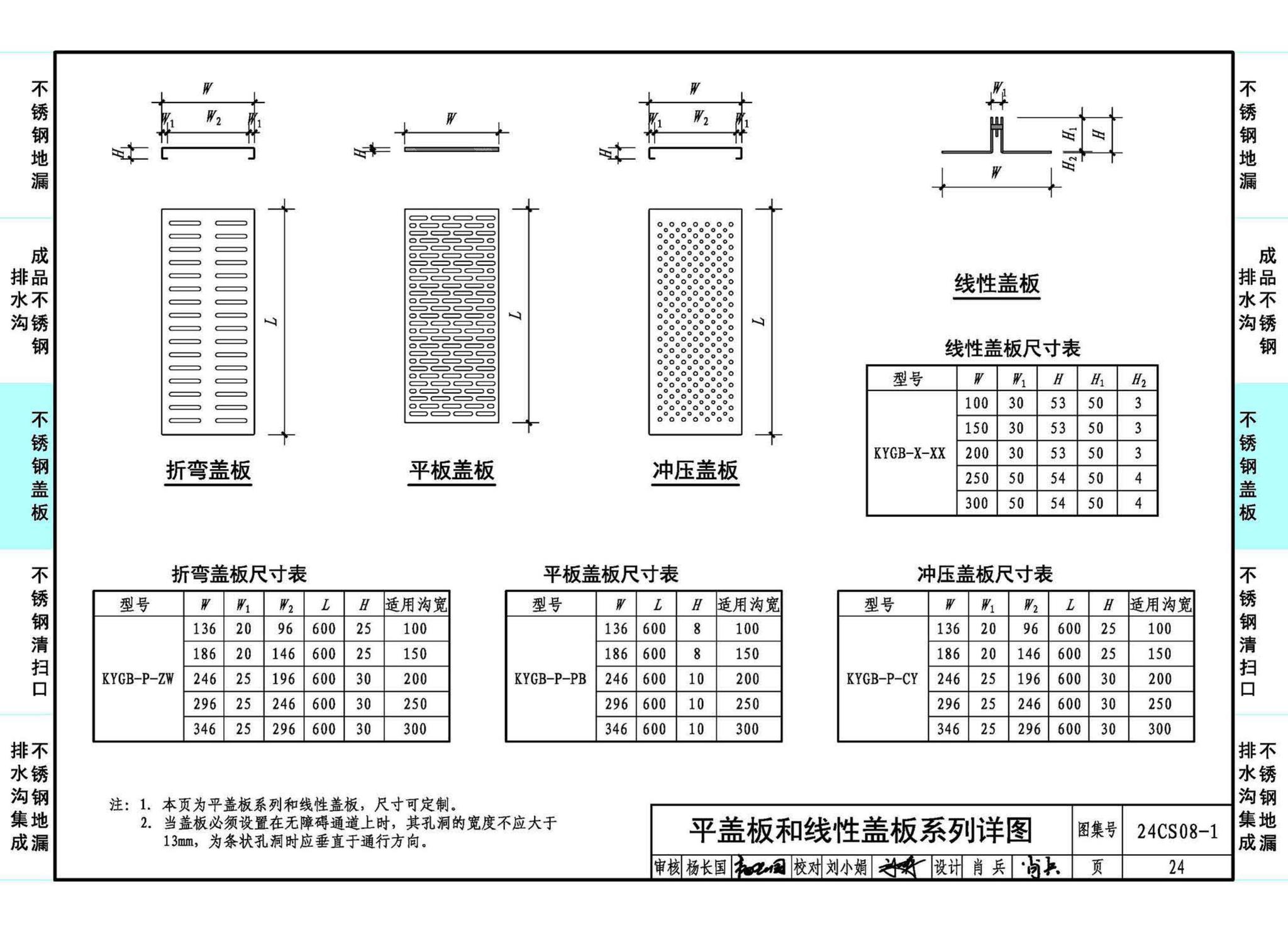 24CS08-1--排水系统附件选用与安装（一）——KY不锈钢地漏、排水沟及盖板系列