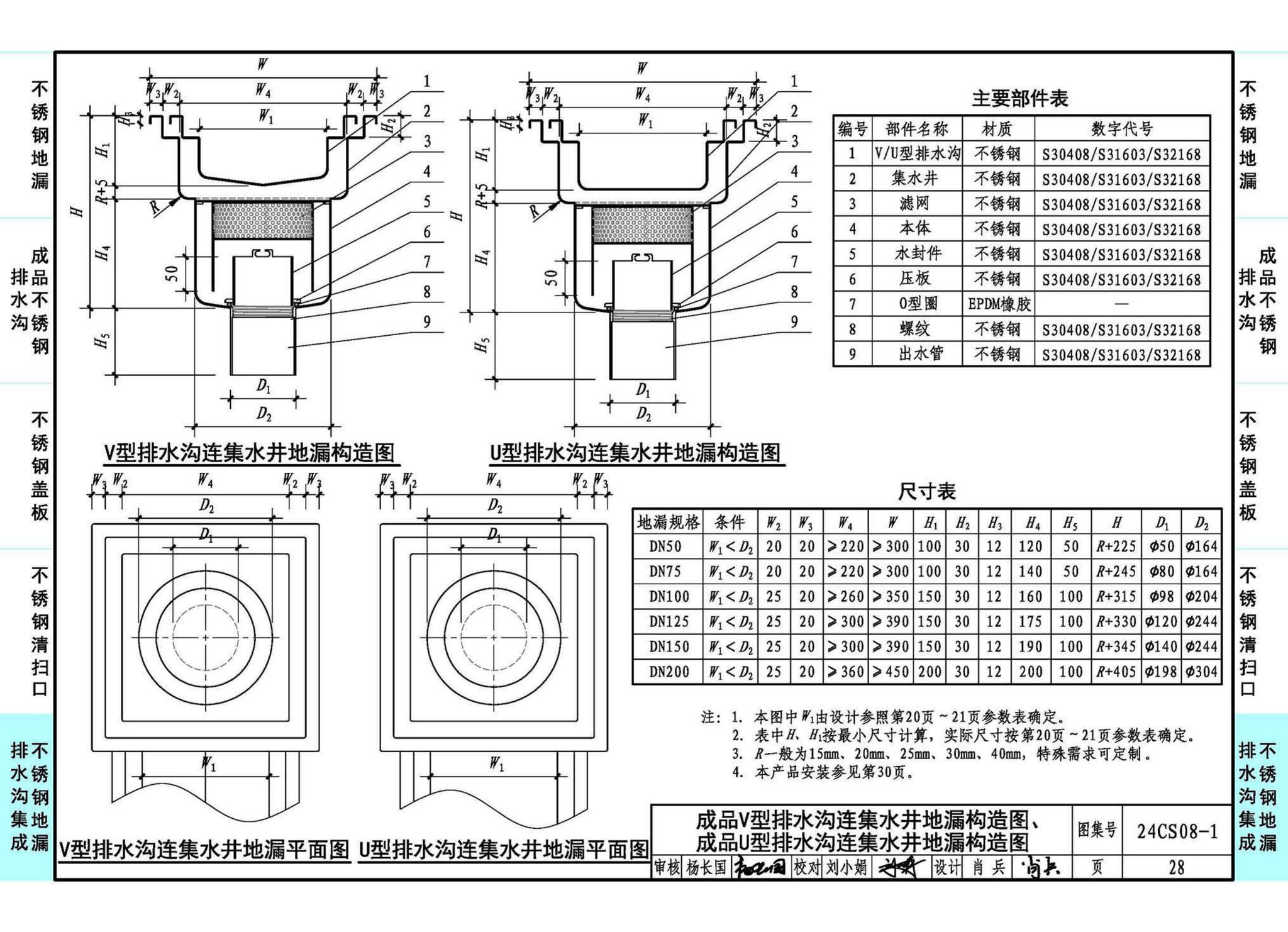 24CS08-1--排水系统附件选用与安装（一）——KY不锈钢地漏、排水沟及盖板系列