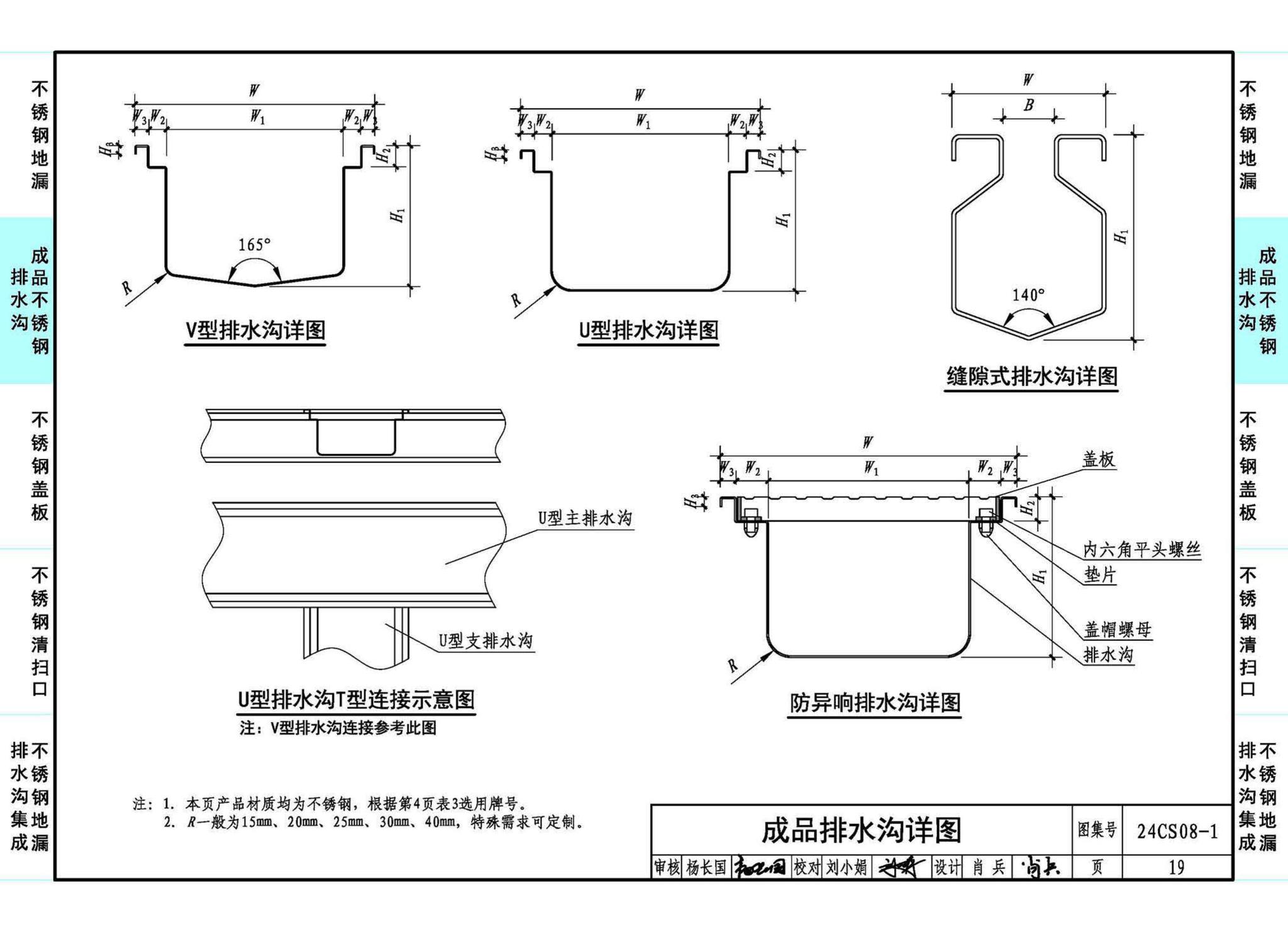 24CS08-1--排水系统附件选用与安装（一）——KY不锈钢地漏、排水沟及盖板系列