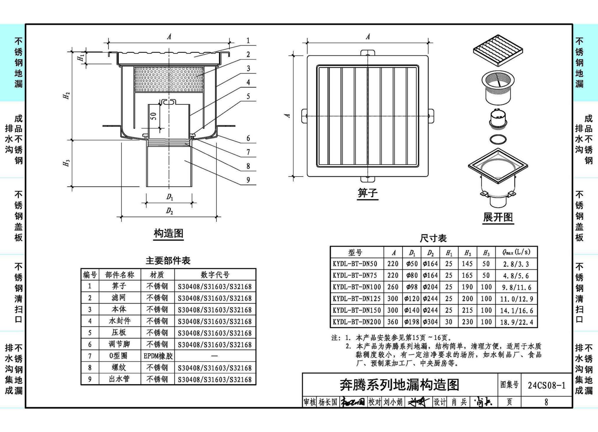 24CS08-1--排水系统附件选用与安装（一）——KY不锈钢地漏、排水沟及盖板系列