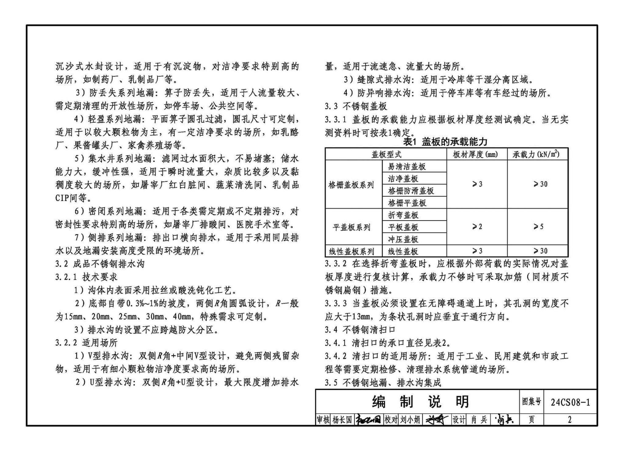 24CS08-1--排水系统附件选用与安装（一）——KY不锈钢地漏、排水沟及盖板系列