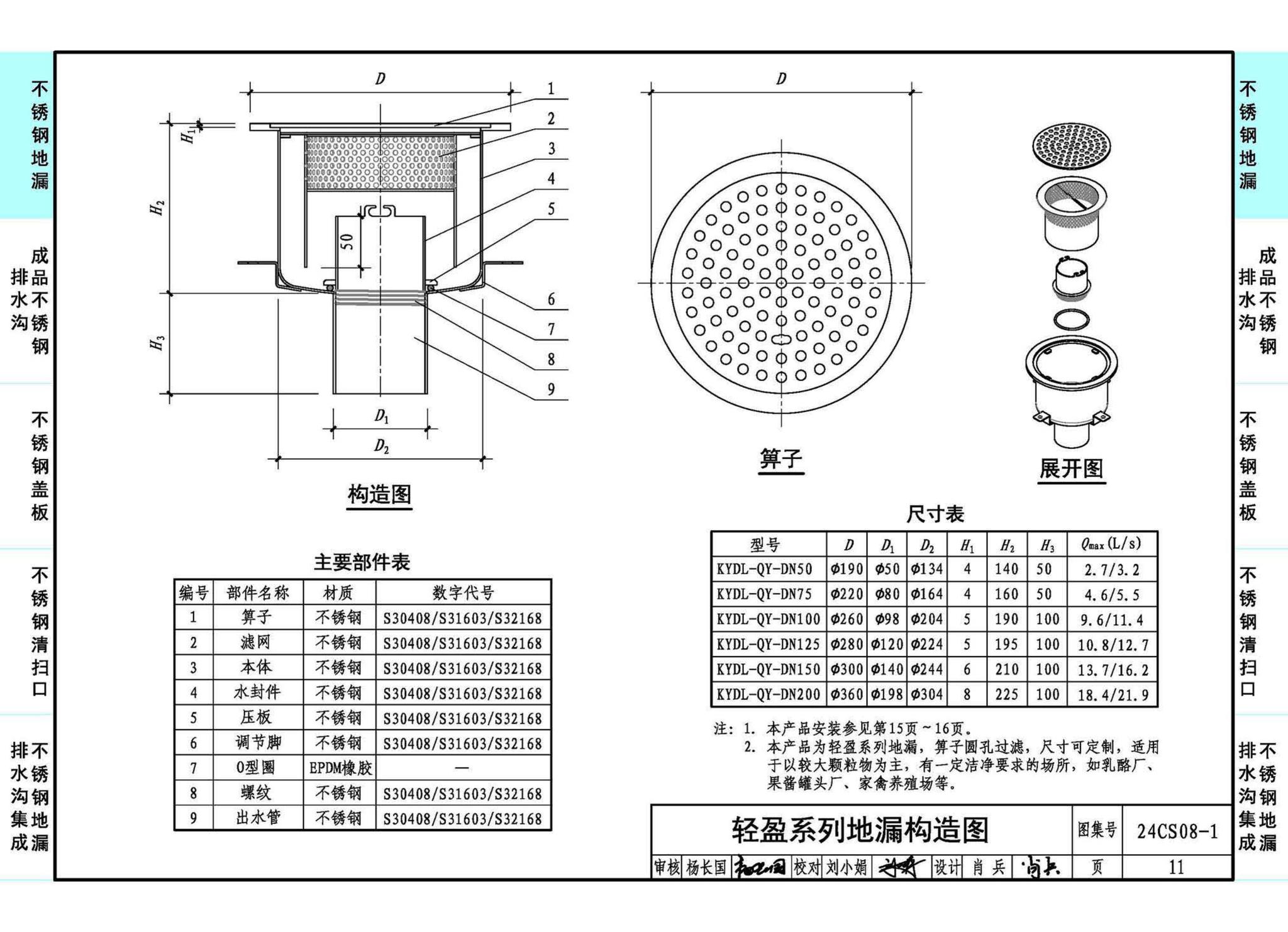 24CS08-1--排水系统附件选用与安装（一）——KY不锈钢地漏、排水沟及盖板系列