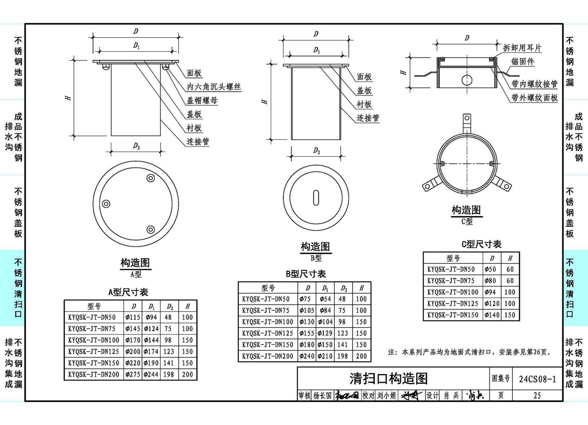 24CS08-1--排水系统附件选用与安装（一）——KY不锈钢地漏、排水沟及盖板系列