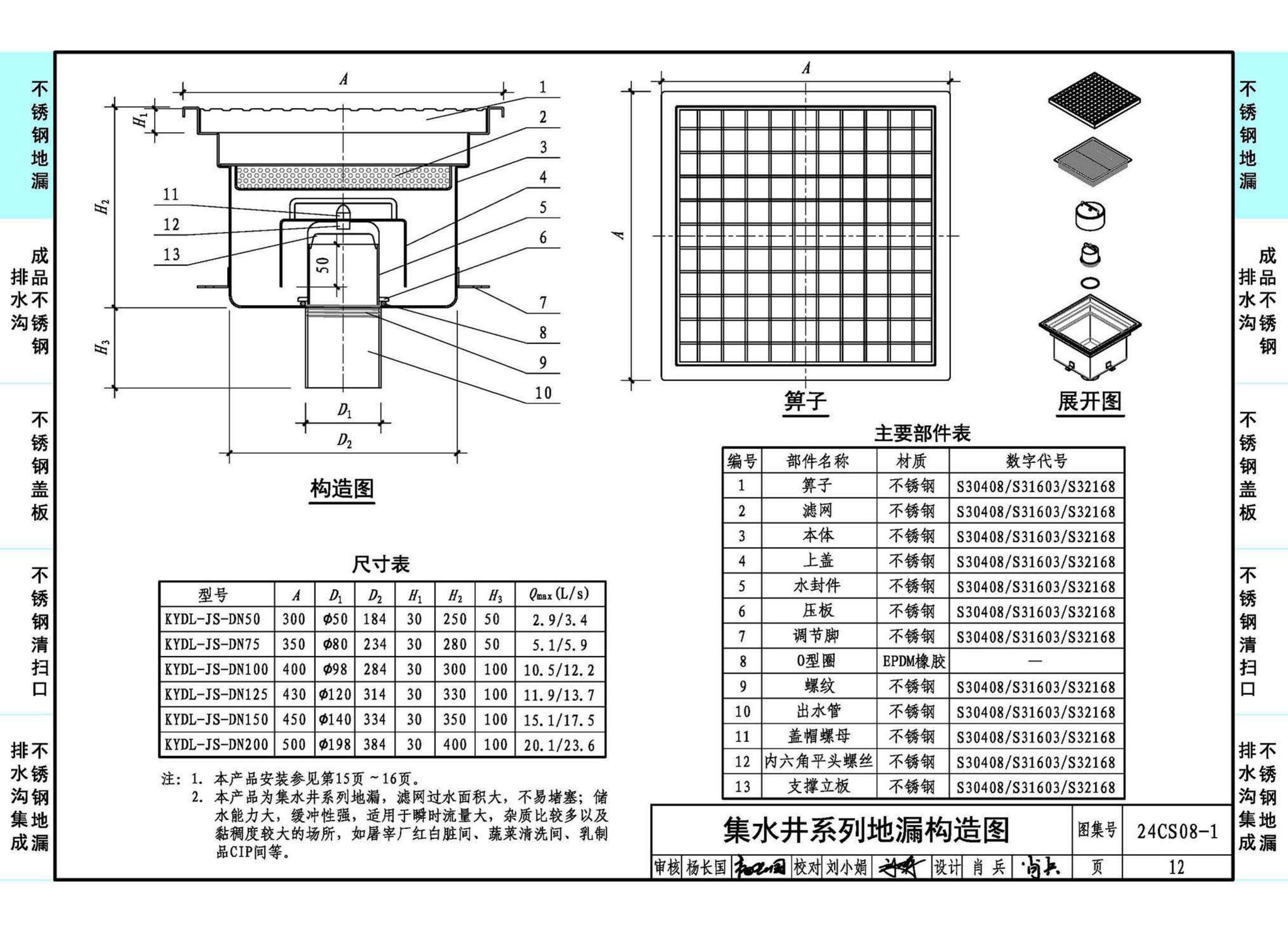 24CS08-1--排水系统附件选用与安装（一）——KY不锈钢地漏、排水沟及盖板系列