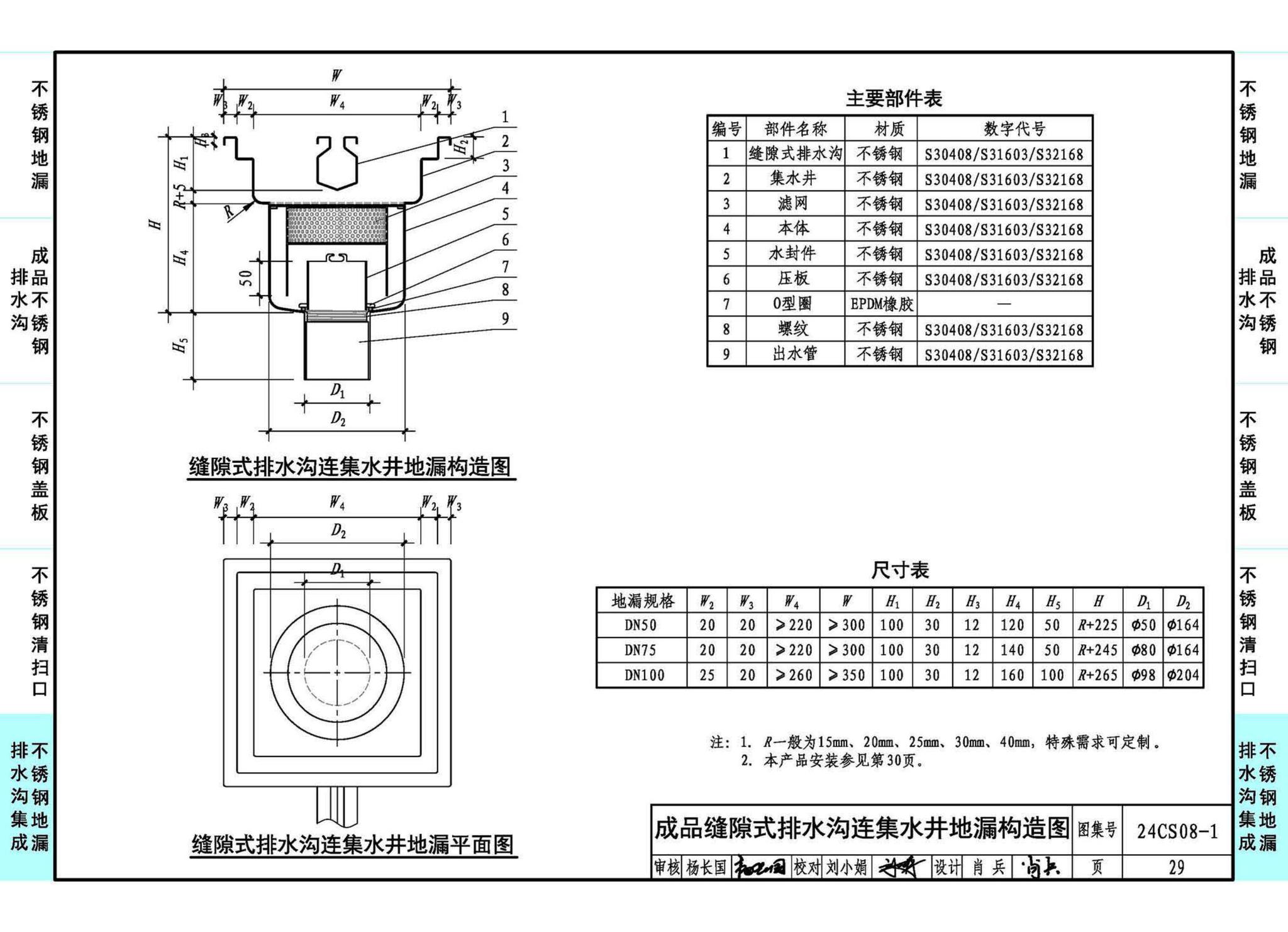 24CS08-1--排水系统附件选用与安装（一）——KY不锈钢地漏、排水沟及盖板系列