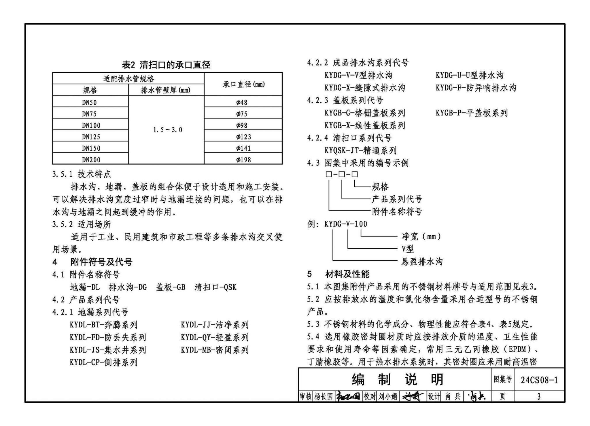 24CS08-1--排水系统附件选用与安装（一）——KY不锈钢地漏、排水沟及盖板系列