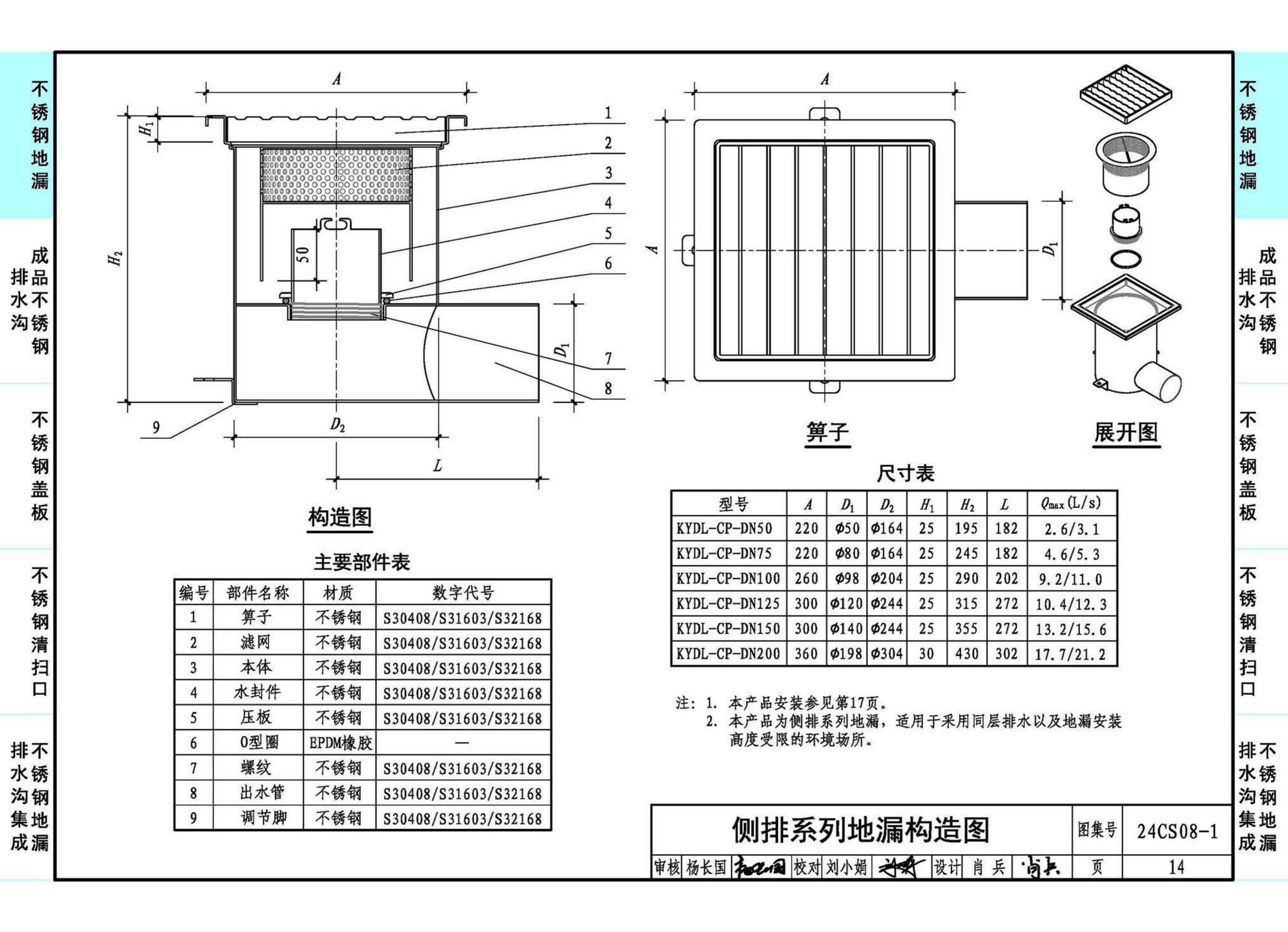 24CS08-1--排水系统附件选用与安装（一）——KY不锈钢地漏、排水沟及盖板系列