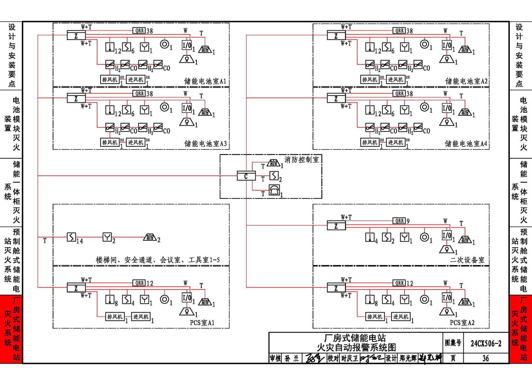 24CX506-2--电化学储能电站灭火系统设计与安装