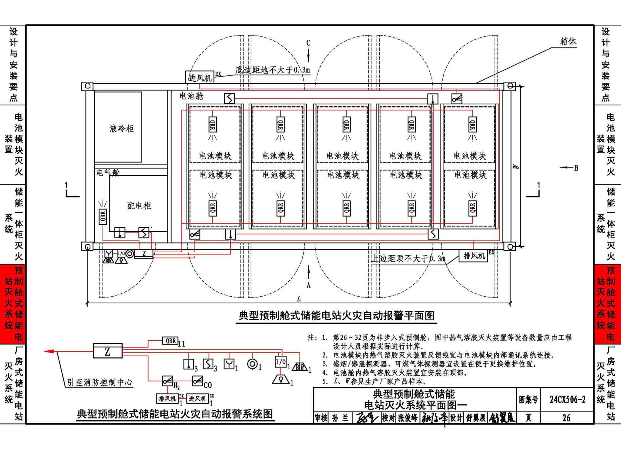 24CX506-2--电化学储能电站灭火系统设计与安装