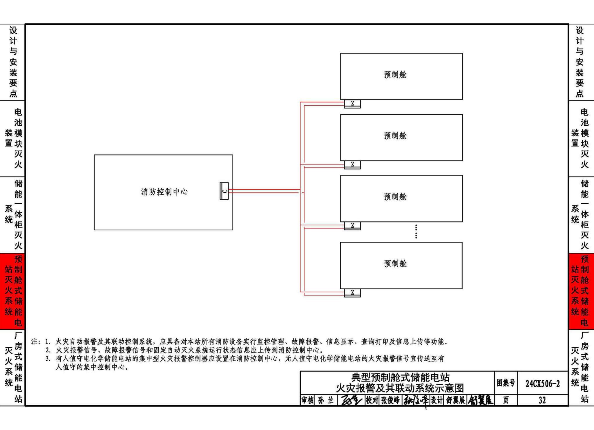 24CX506-2--电化学储能电站灭火系统设计与安装