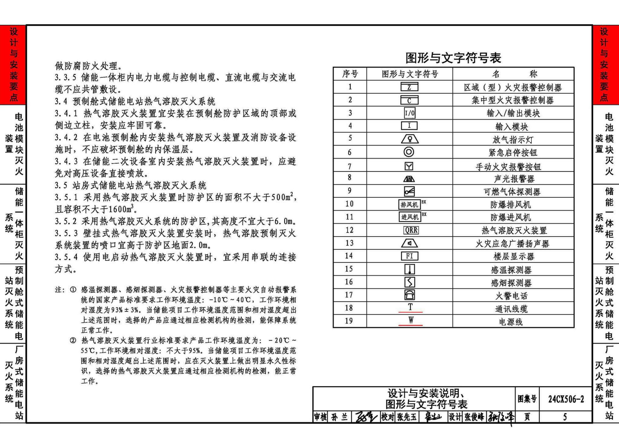 24CX506-2--电化学储能电站灭火系统设计与安装