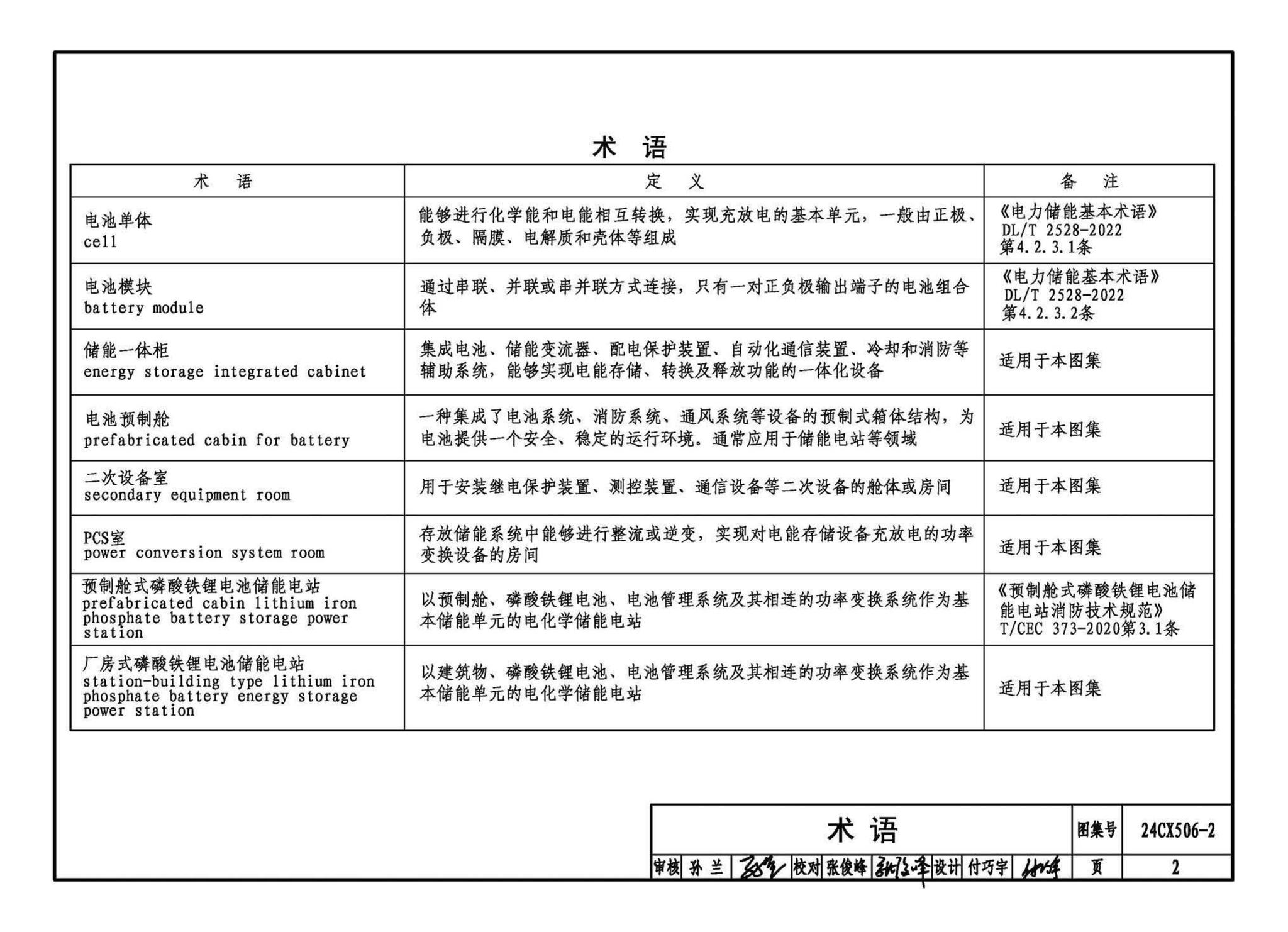 24CX506-2--电化学储能电站灭火系统设计与安装