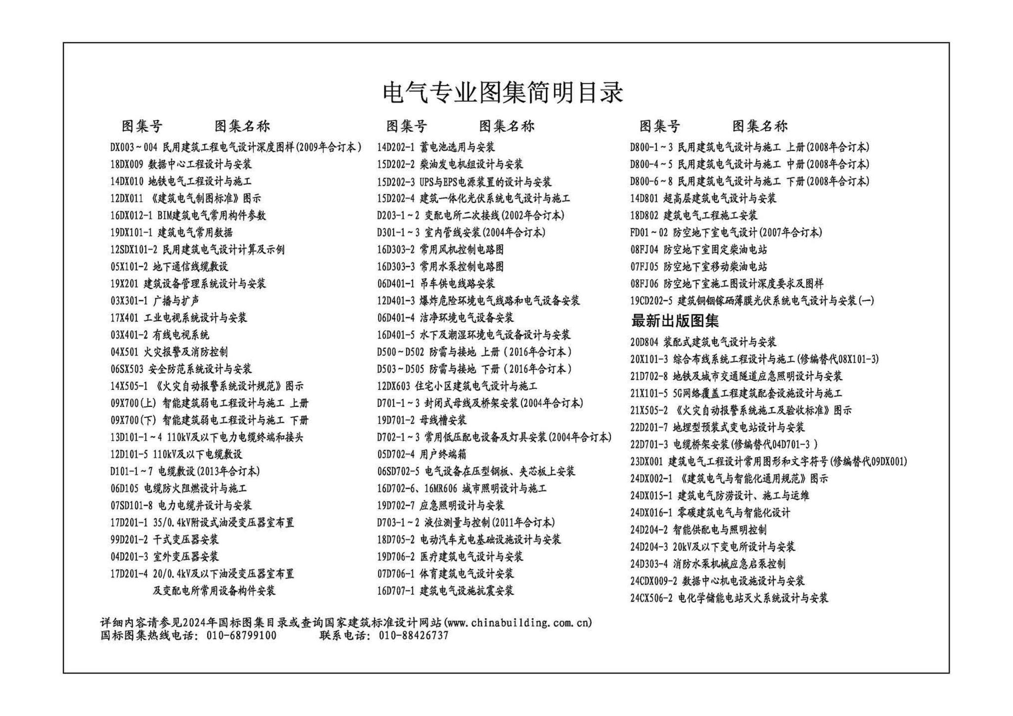 24CX506-2--电化学储能电站灭火系统设计与安装