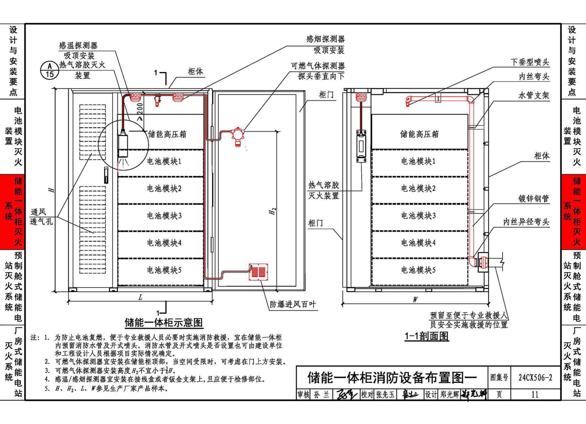 24CX506-2--电化学储能电站灭火系统设计与安装