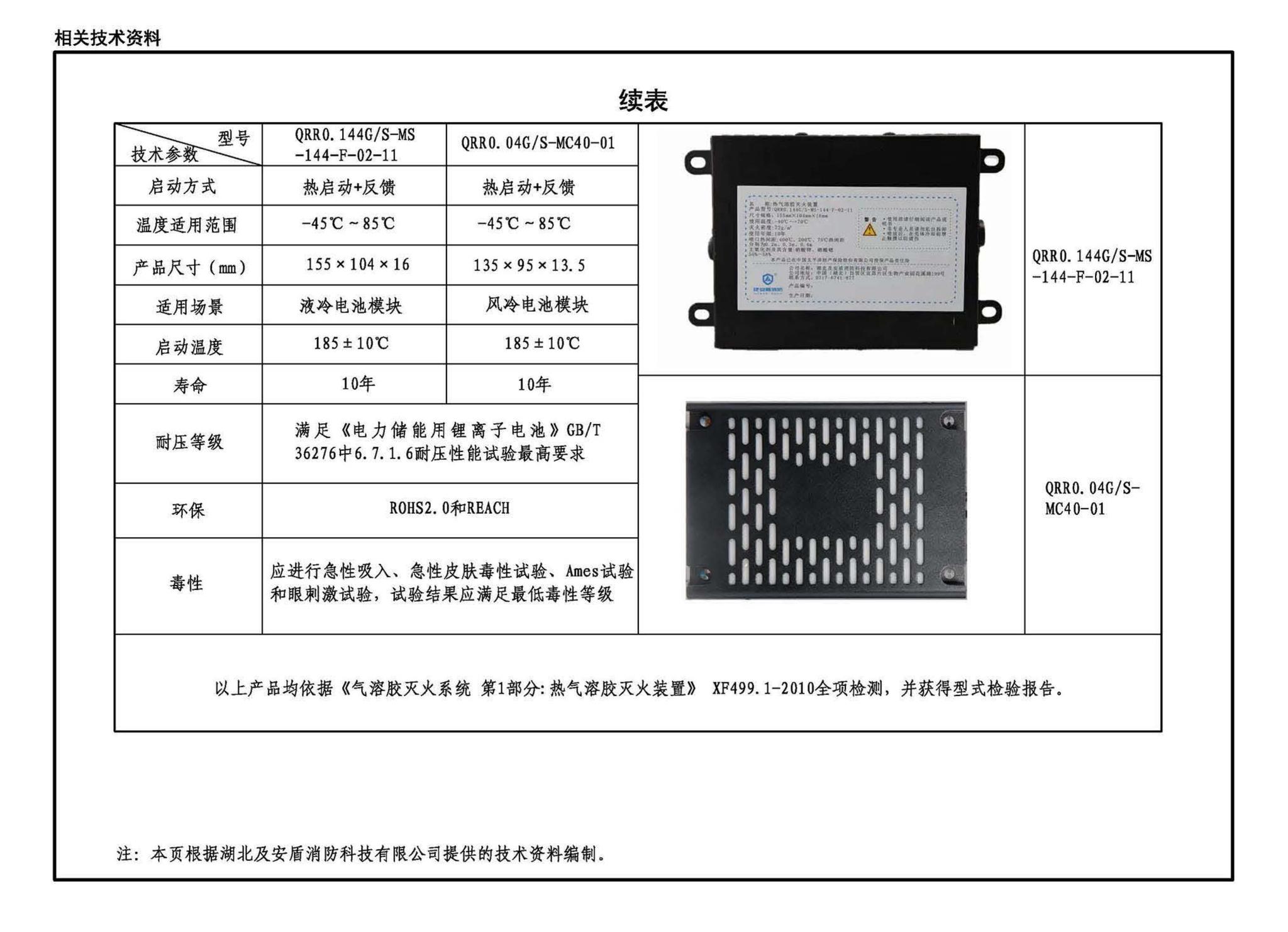 24CX506-2--电化学储能电站灭火系统设计与安装