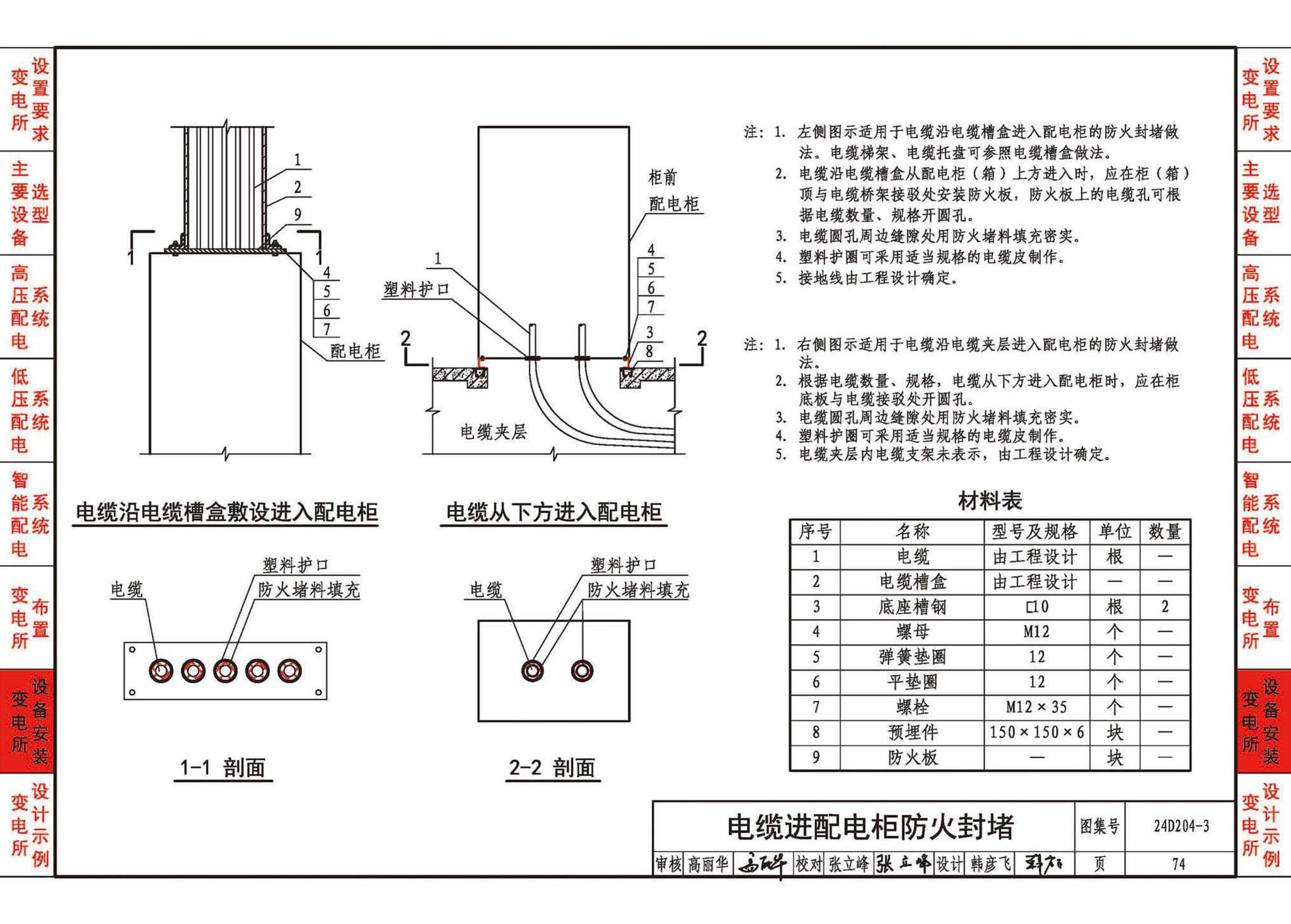 24D204-3--20kV及以下变电所设计与安装