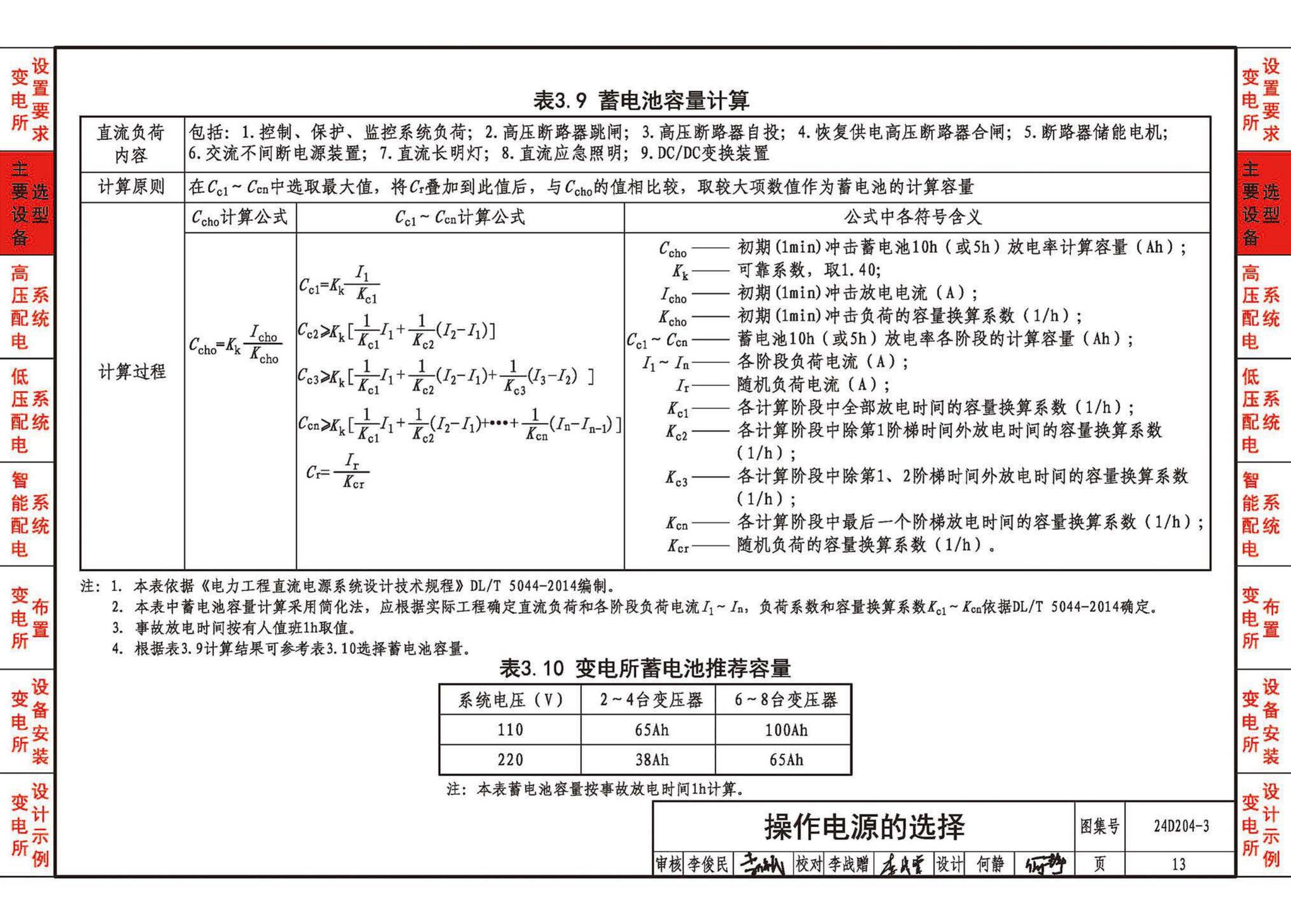 24D204-3--20kV及以下变电所设计与安装