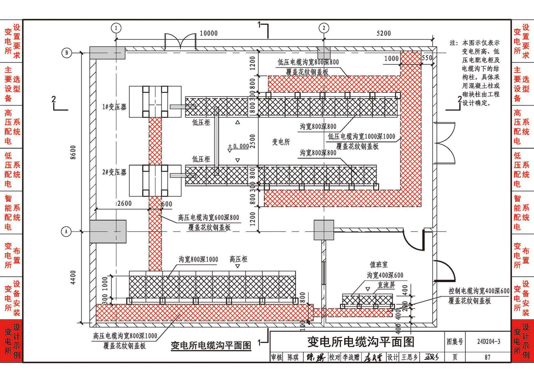 24D204-3--20kV及以下变电所设计与安装