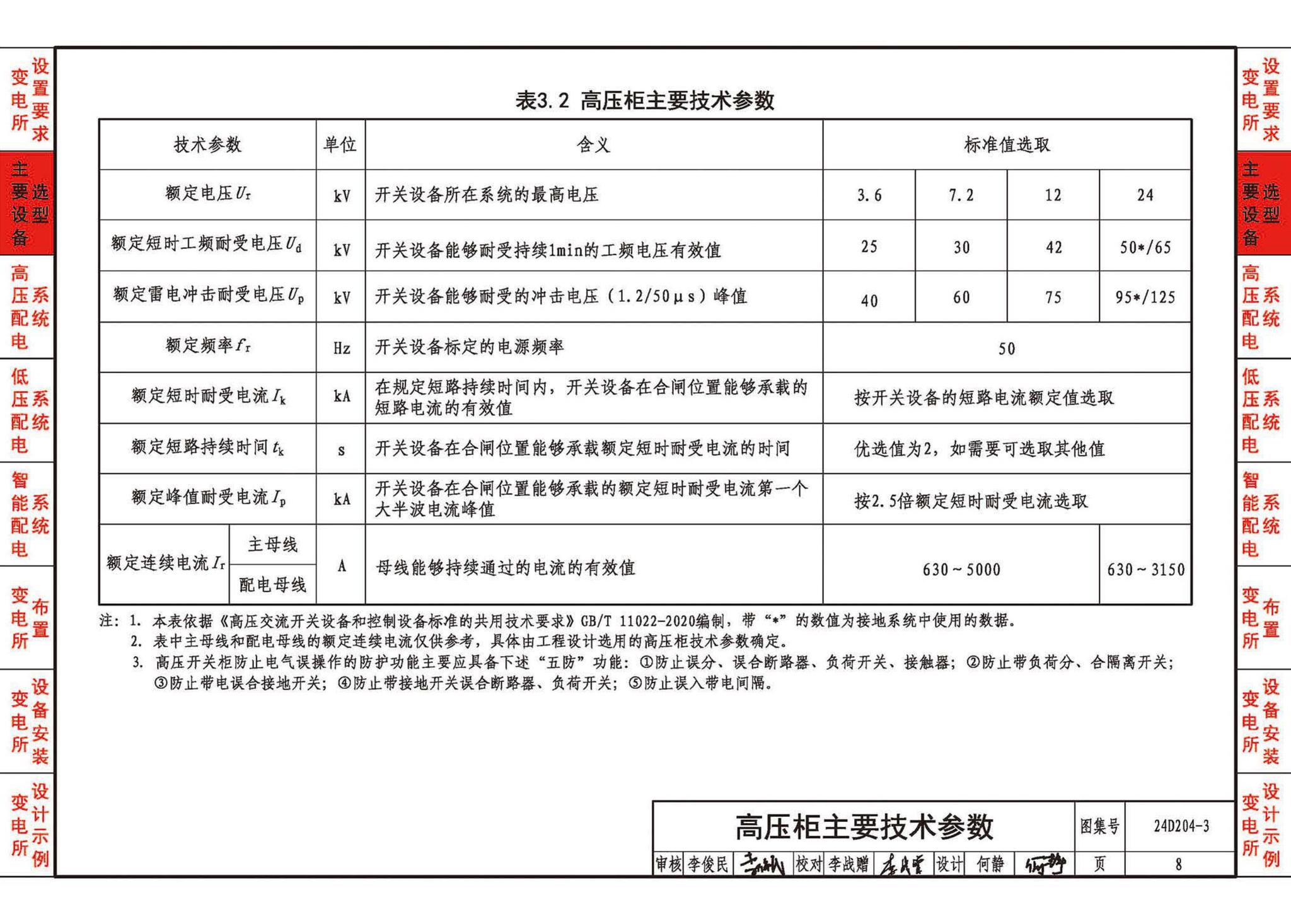 24D204-3--20kV及以下变电所设计与安装