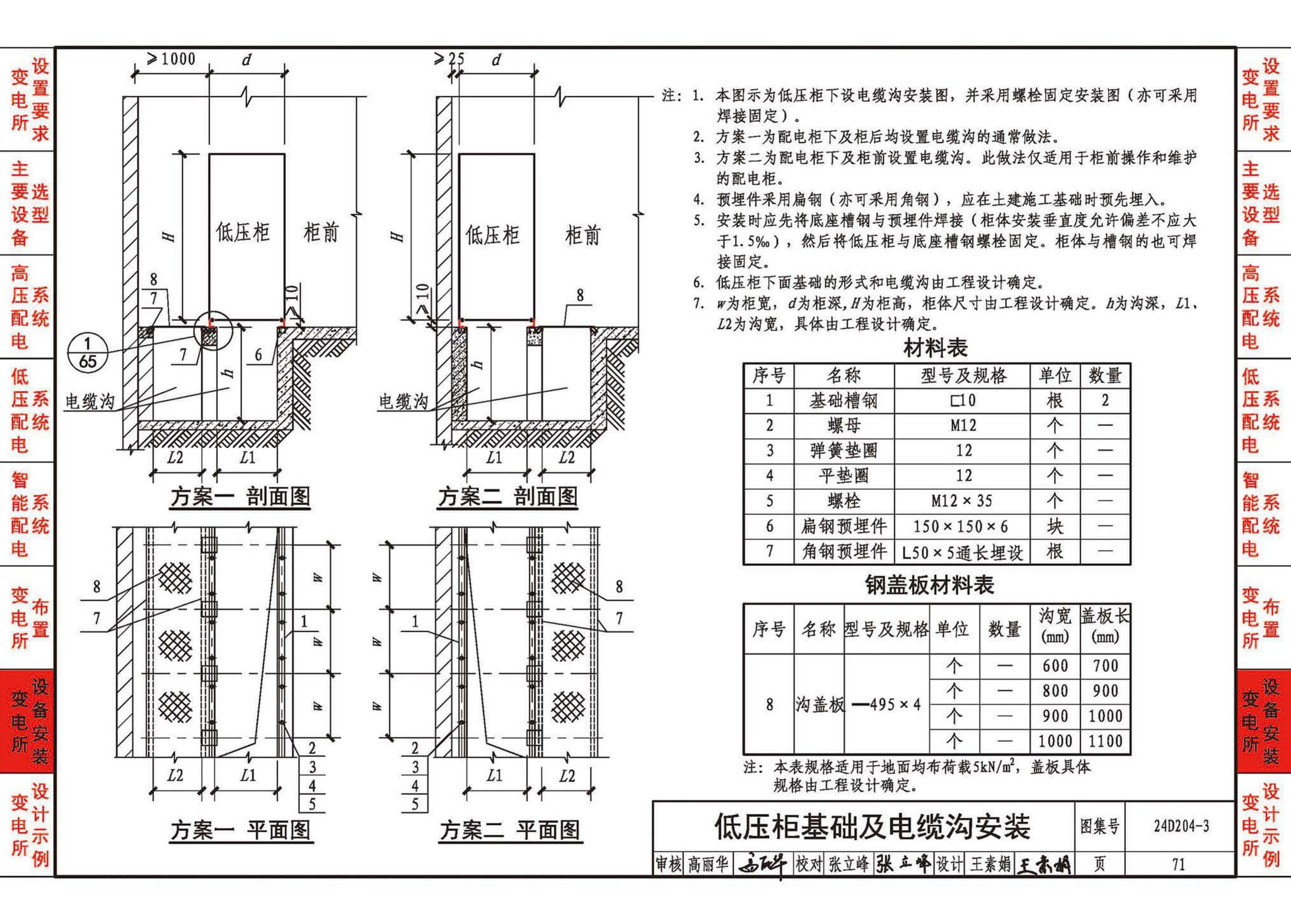 24D204-3--20kV及以下变电所设计与安装