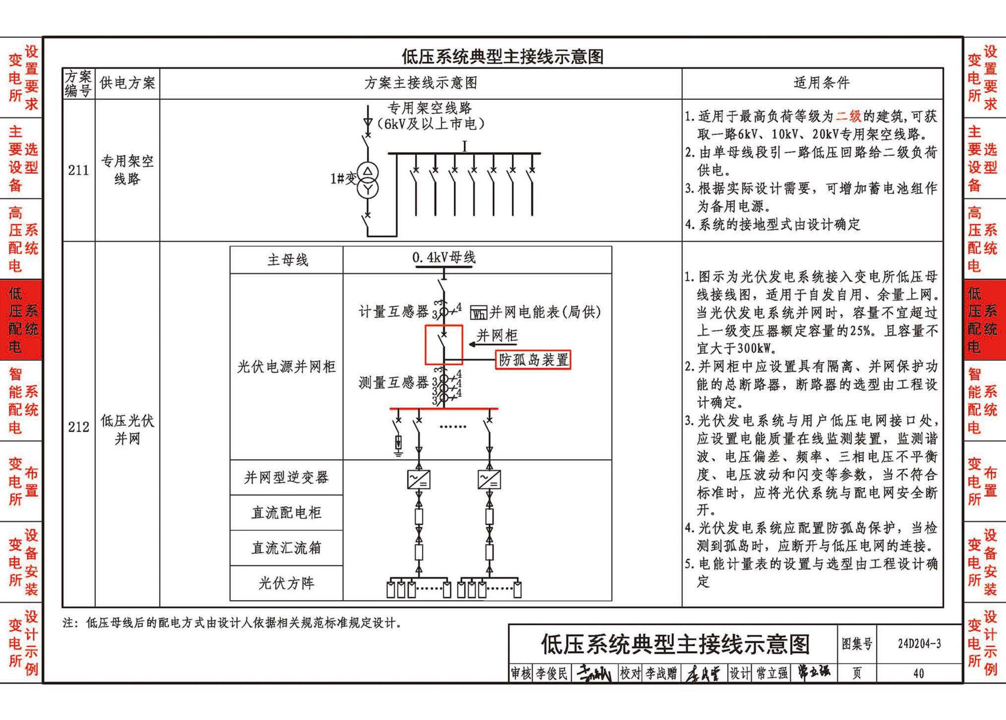 24D204-3--20kV及以下变电所设计与安装