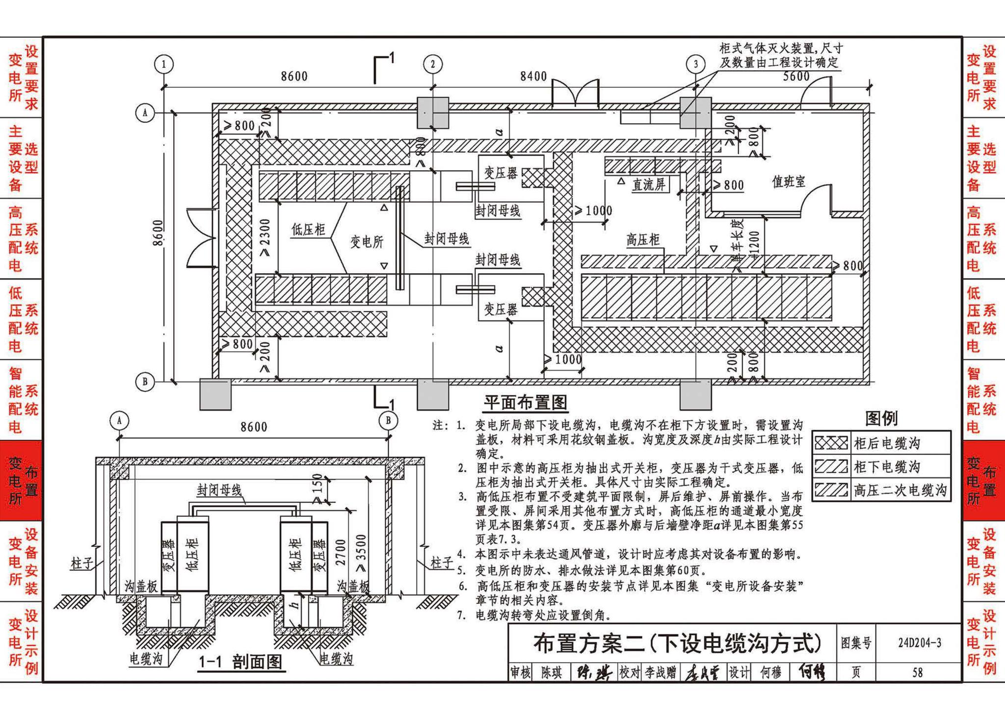 24D204-3--20kV及以下变电所设计与安装