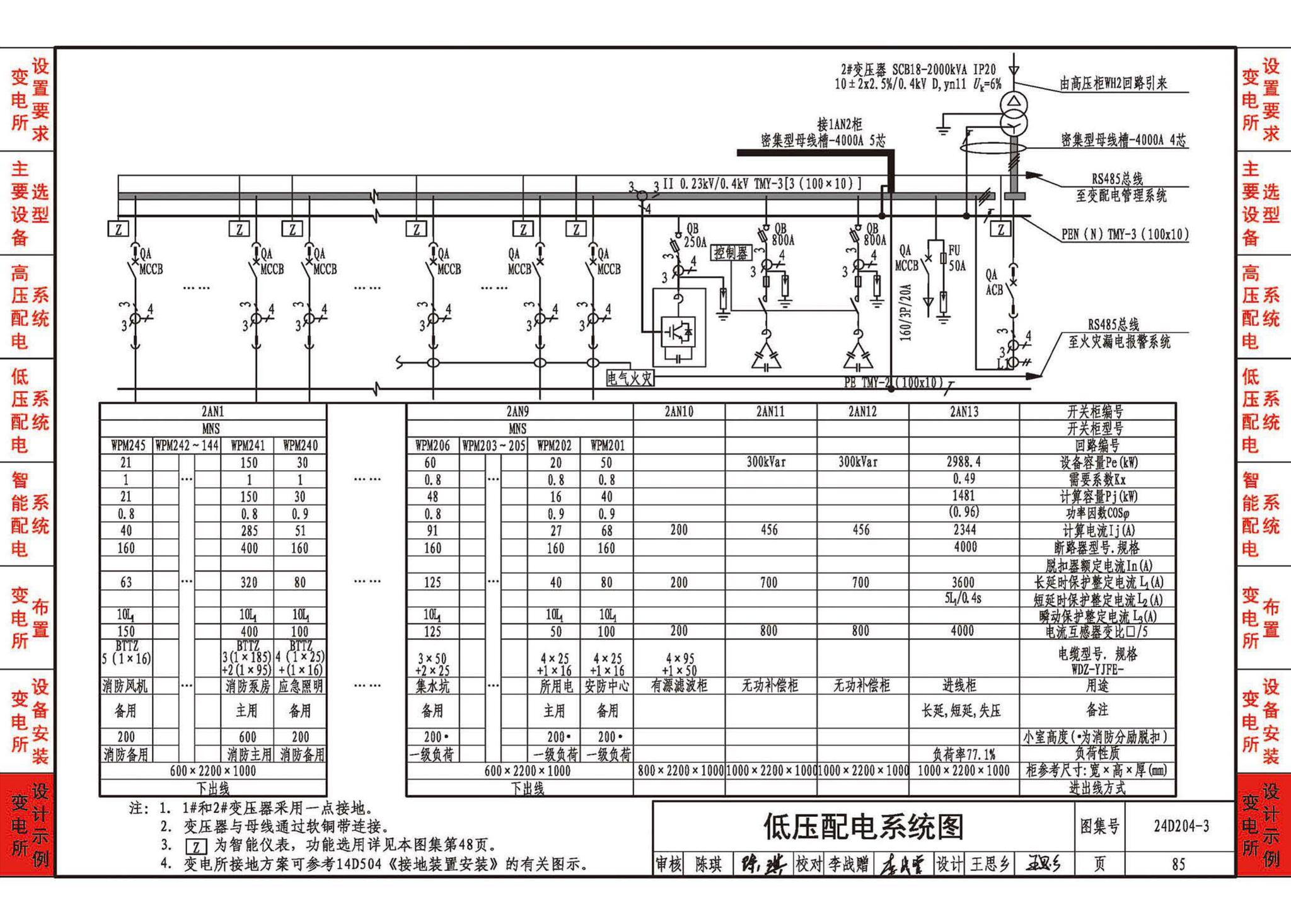 24D204-3--20kV及以下变电所设计与安装