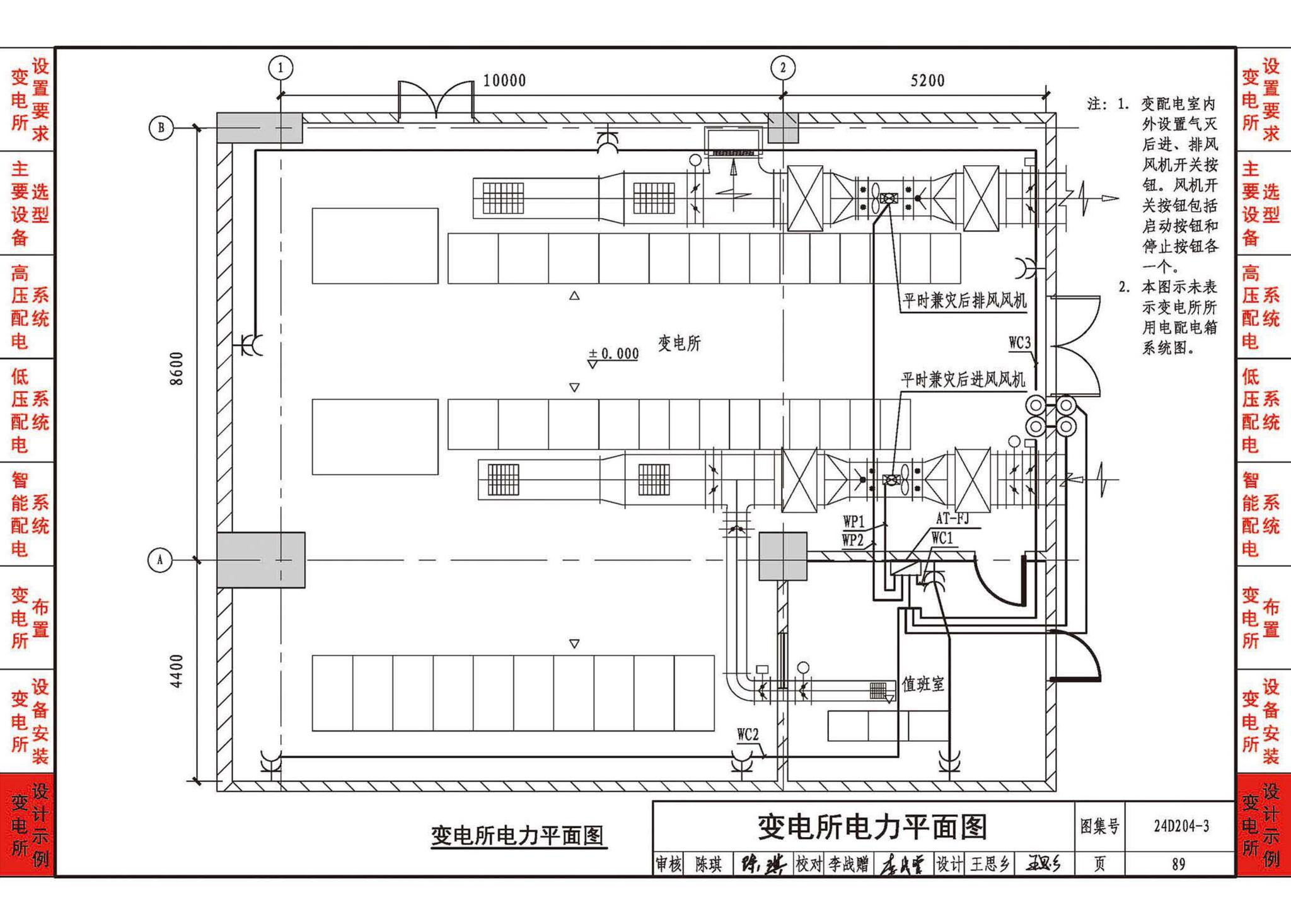 24D204-3--20kV及以下变电所设计与安装