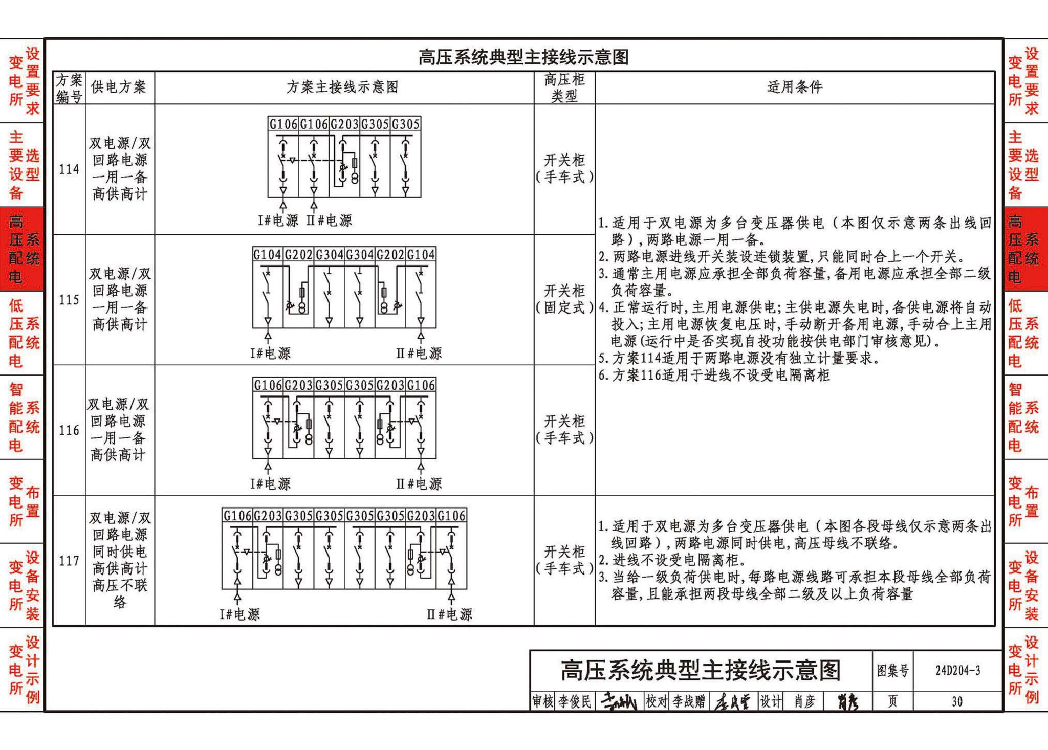 24D204-3--20kV及以下变电所设计与安装