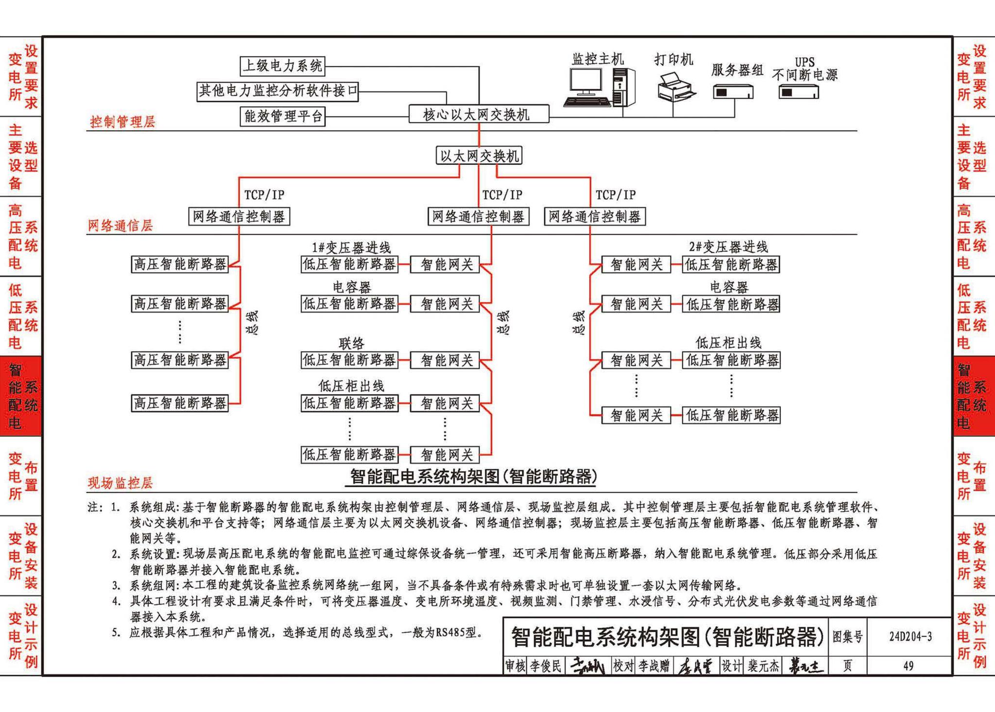 24D204-3--20kV及以下变电所设计与安装