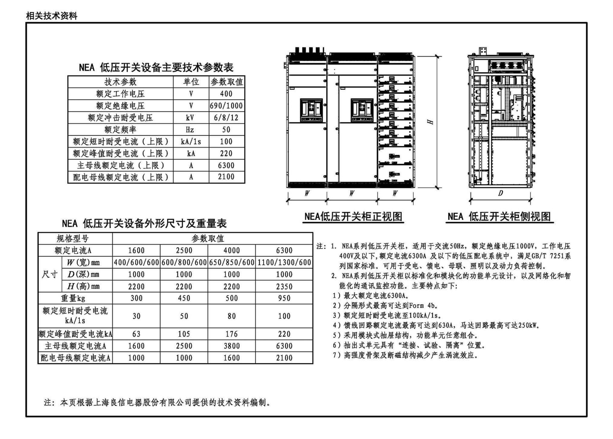 24D204-3--20kV及以下变电所设计与安装