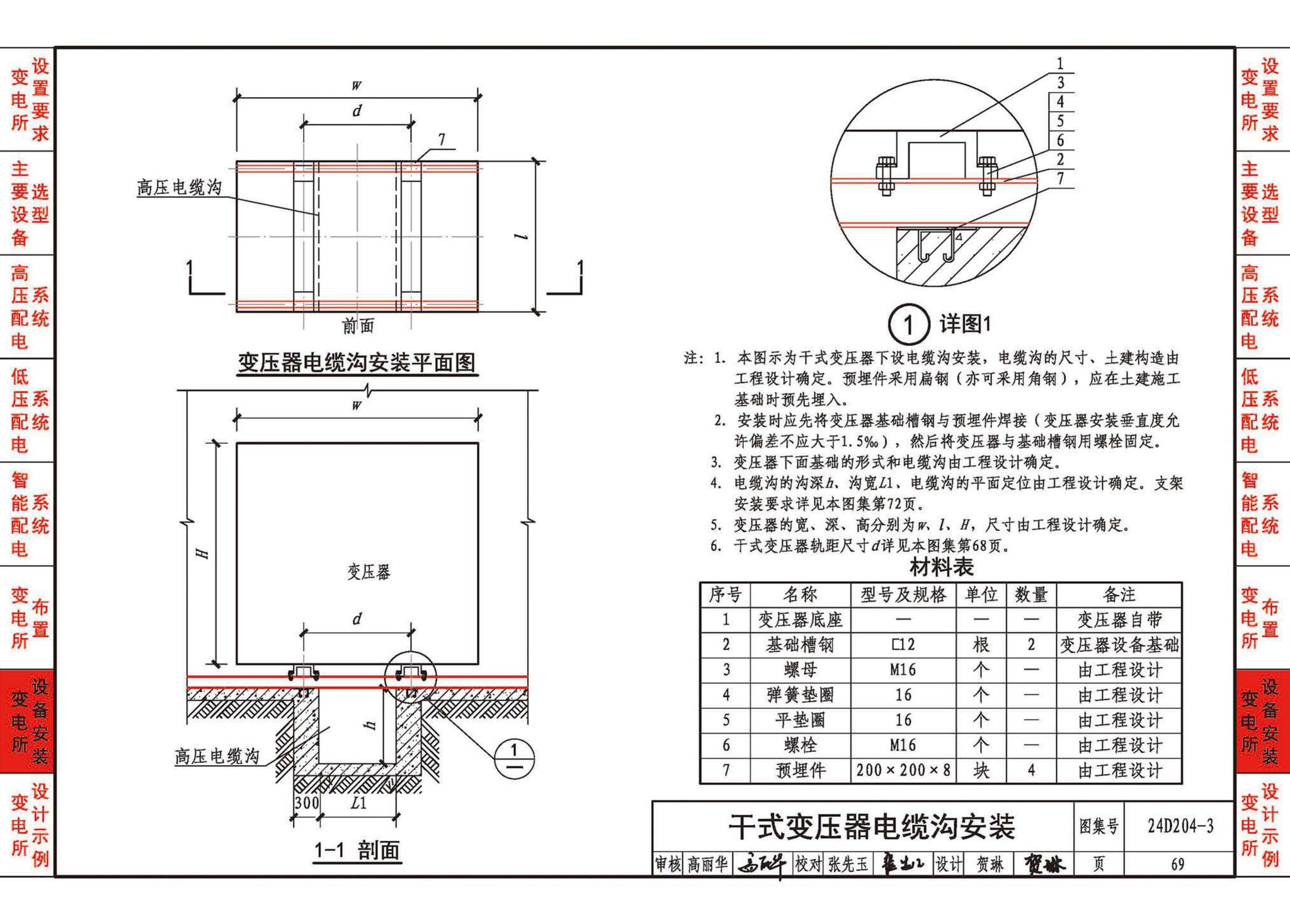 24D204-3--20kV及以下变电所设计与安装