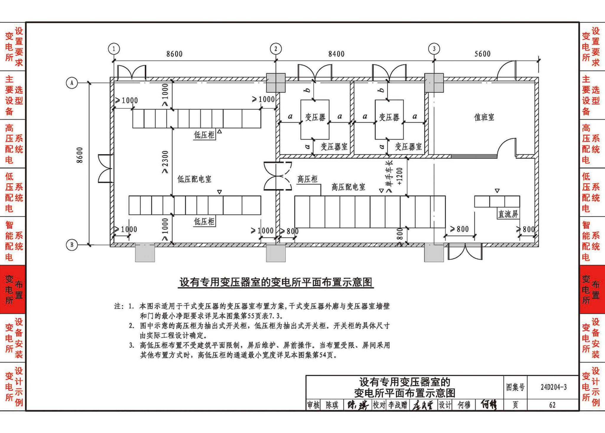 24D204-3--20kV及以下变电所设计与安装